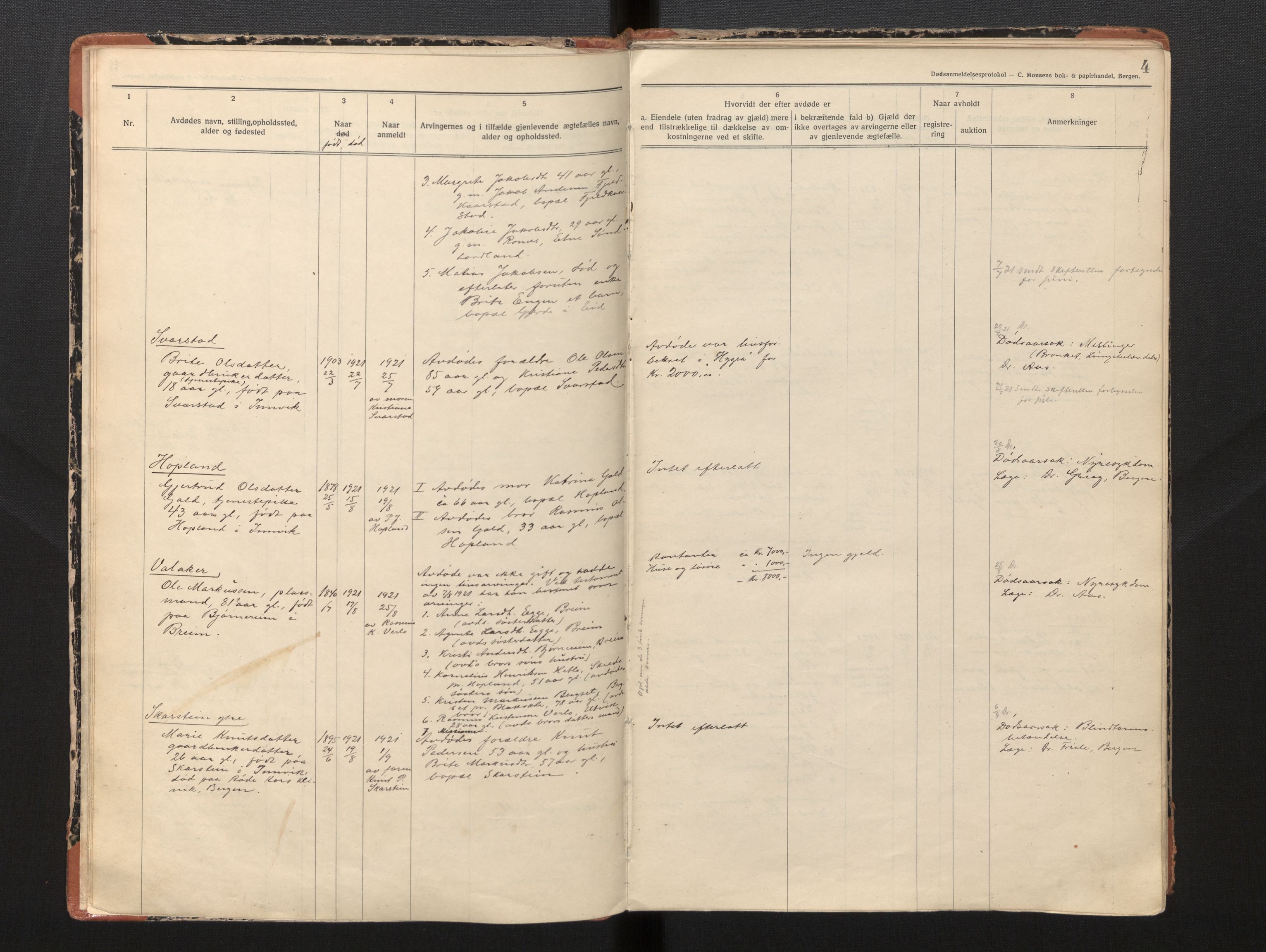 Lensmannen i Innvik, AV/SAB-A-28501/0006/L0005: Dødsfallprotokoll, 1921-1932, p. 3b-4a