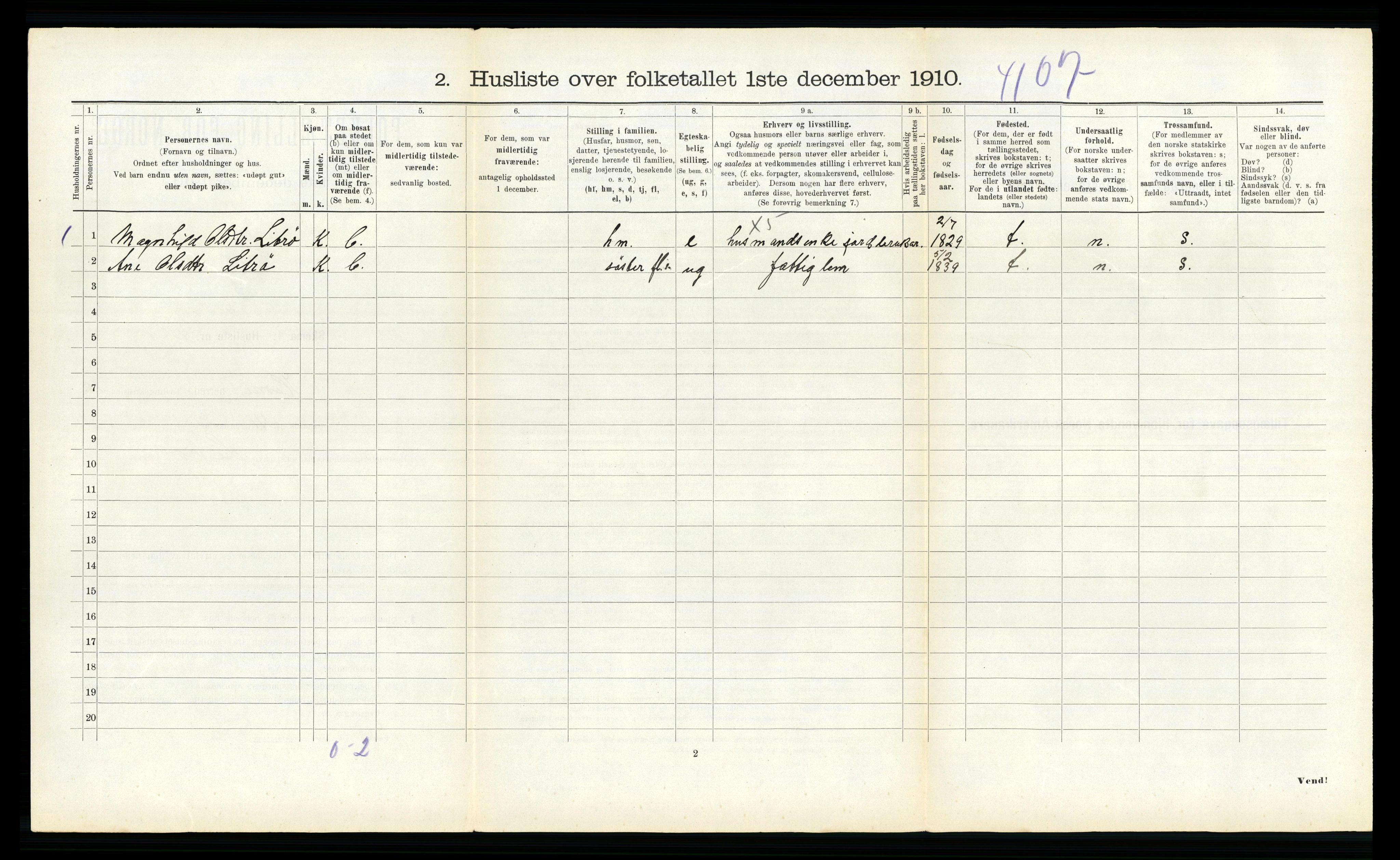 RA, 1910 census for Hemne, 1910, p. 1544