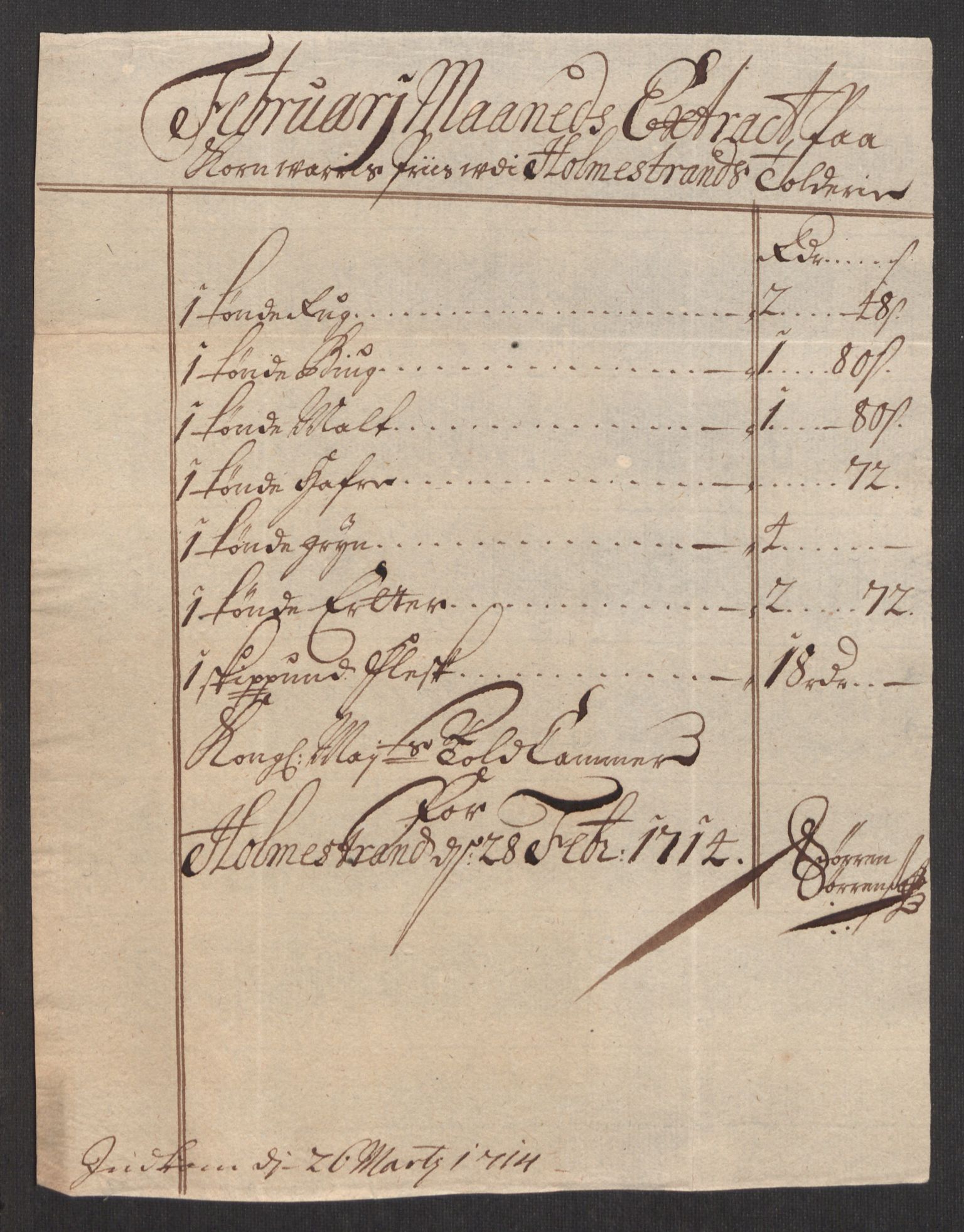 Rentekammeret inntil 1814, Realistisk ordnet avdeling, AV/RA-EA-4070/Oe/L0001: [Ø1]: Priskuranter, 1712-1739, p. 47