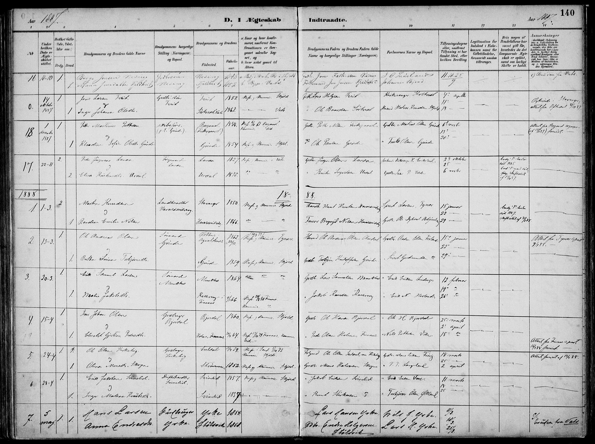Skjold sokneprestkontor, SAST/A-101847/H/Ha/Haa/L0010: Parish register (official) no. A 10, 1882-1897, p. 140