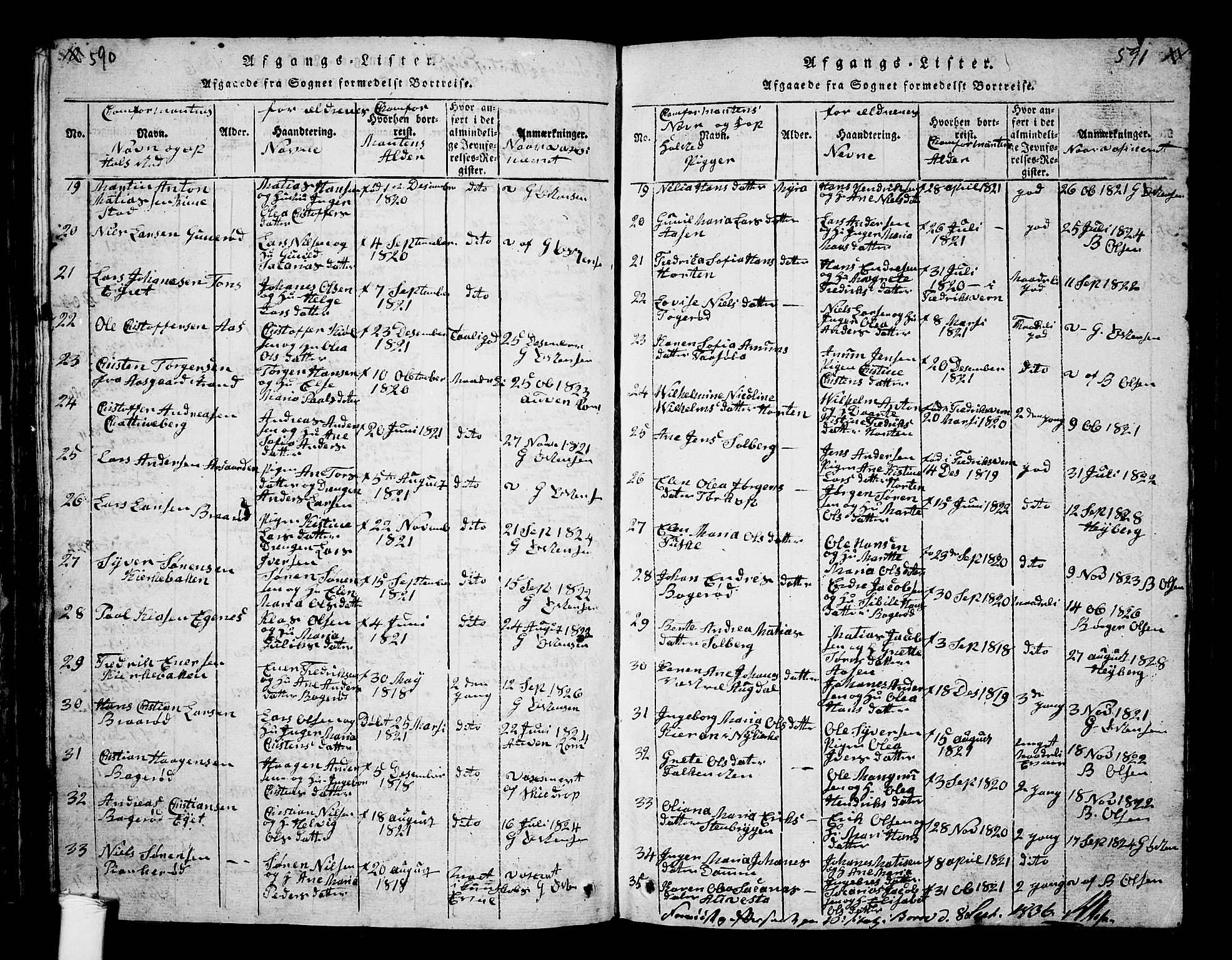 Borre kirkebøker, AV/SAKO-A-338/G/Ga/L0001: Parish register (copy) no. I 1, 1815-1851, p. 590-591