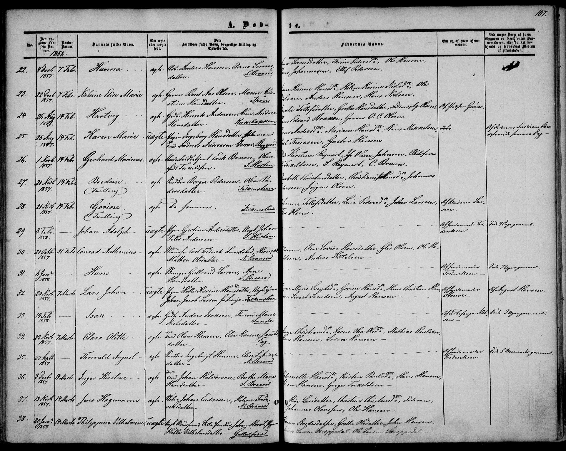 Borre kirkebøker, AV/SAKO-A-338/F/Fa/L0006: Parish register (official) no. I 6, 1852-1862, p. 107