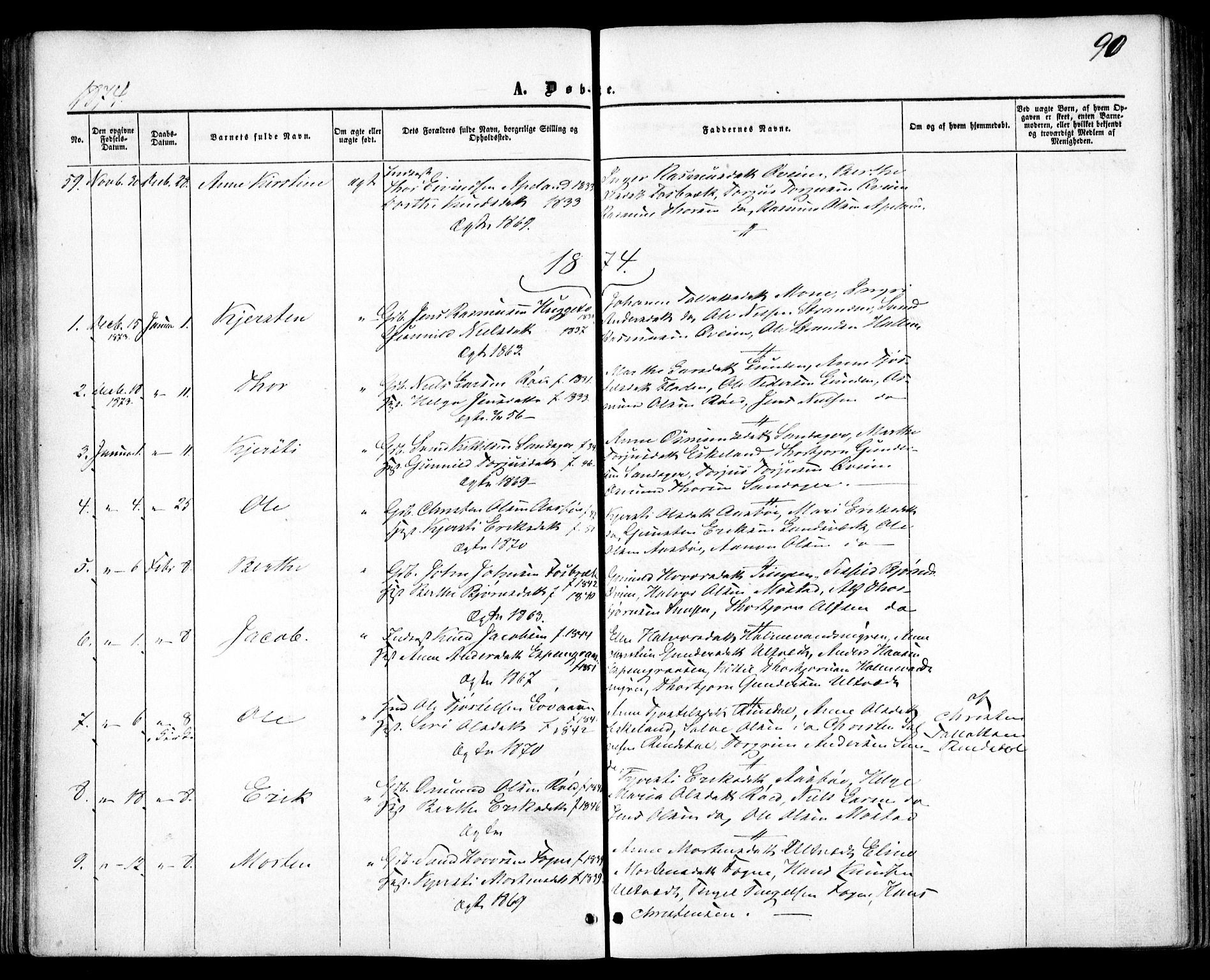 Gjerstad sokneprestkontor, SAK/1111-0014/F/Fa/Faa/L0007: Parish register (official) no. A 7, 1858-1875, p. 90