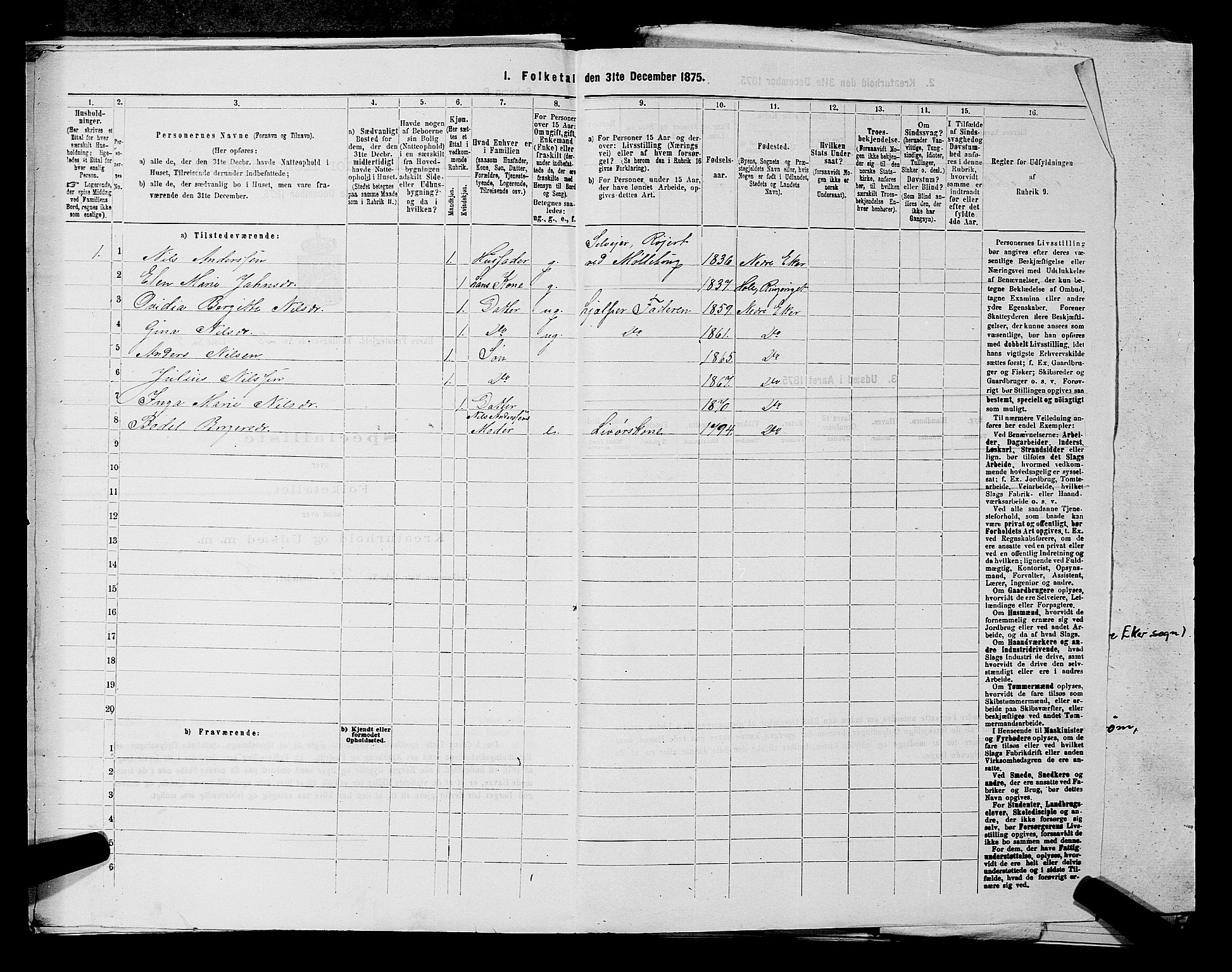 SAKO, 1875 census for 0624P Eiker, 1875, p. 3783