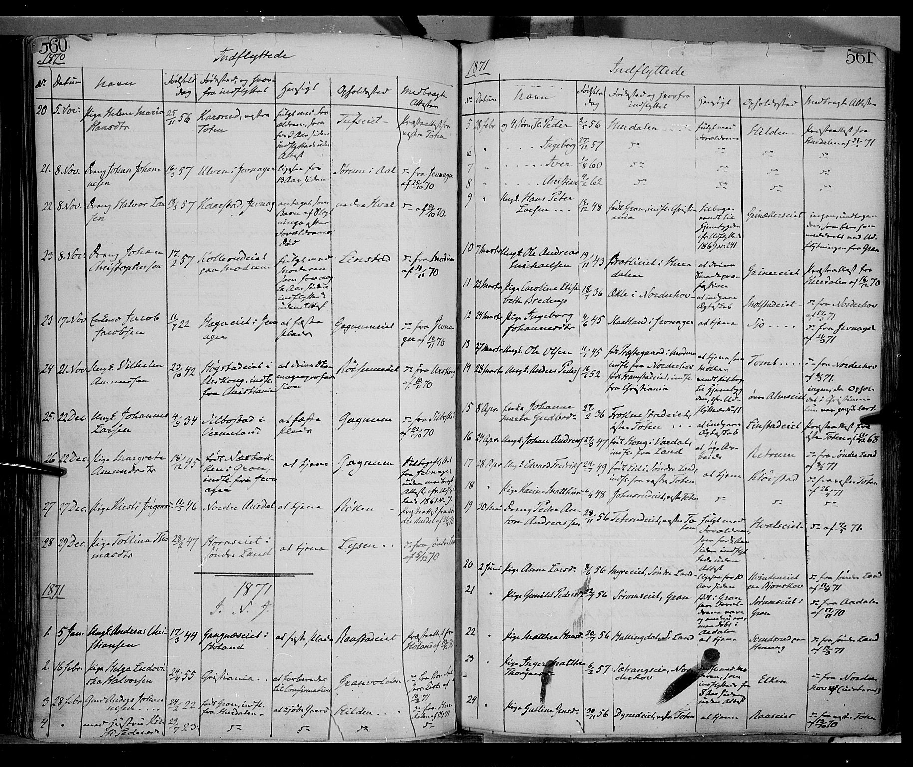 Gran prestekontor, SAH/PREST-112/H/Ha/Haa/L0012: Parish register (official) no. 12, 1856-1874, p. 560-561