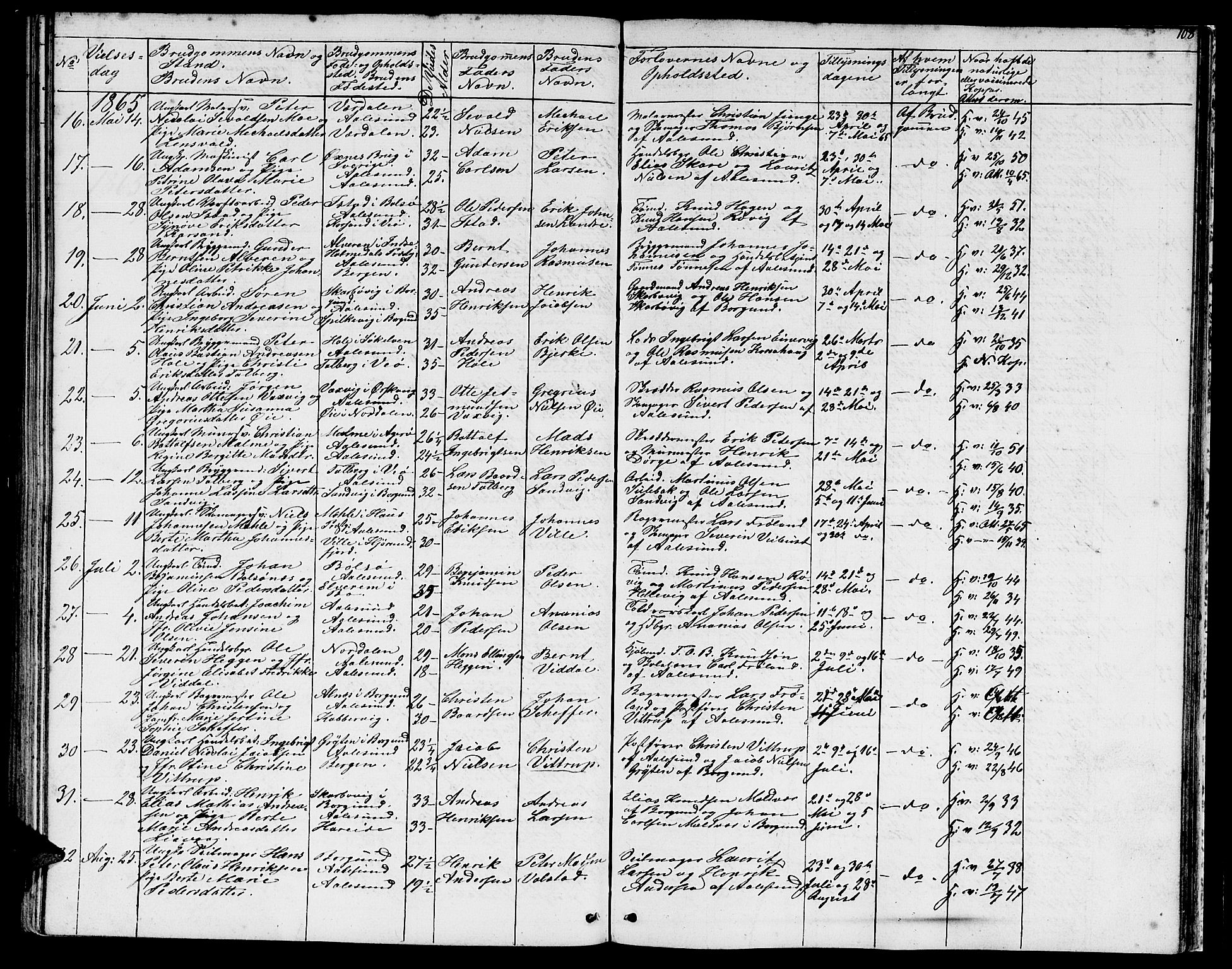 Ministerialprotokoller, klokkerbøker og fødselsregistre - Møre og Romsdal, AV/SAT-A-1454/529/L0464: Parish register (copy) no. 529C01, 1855-1867, p. 108