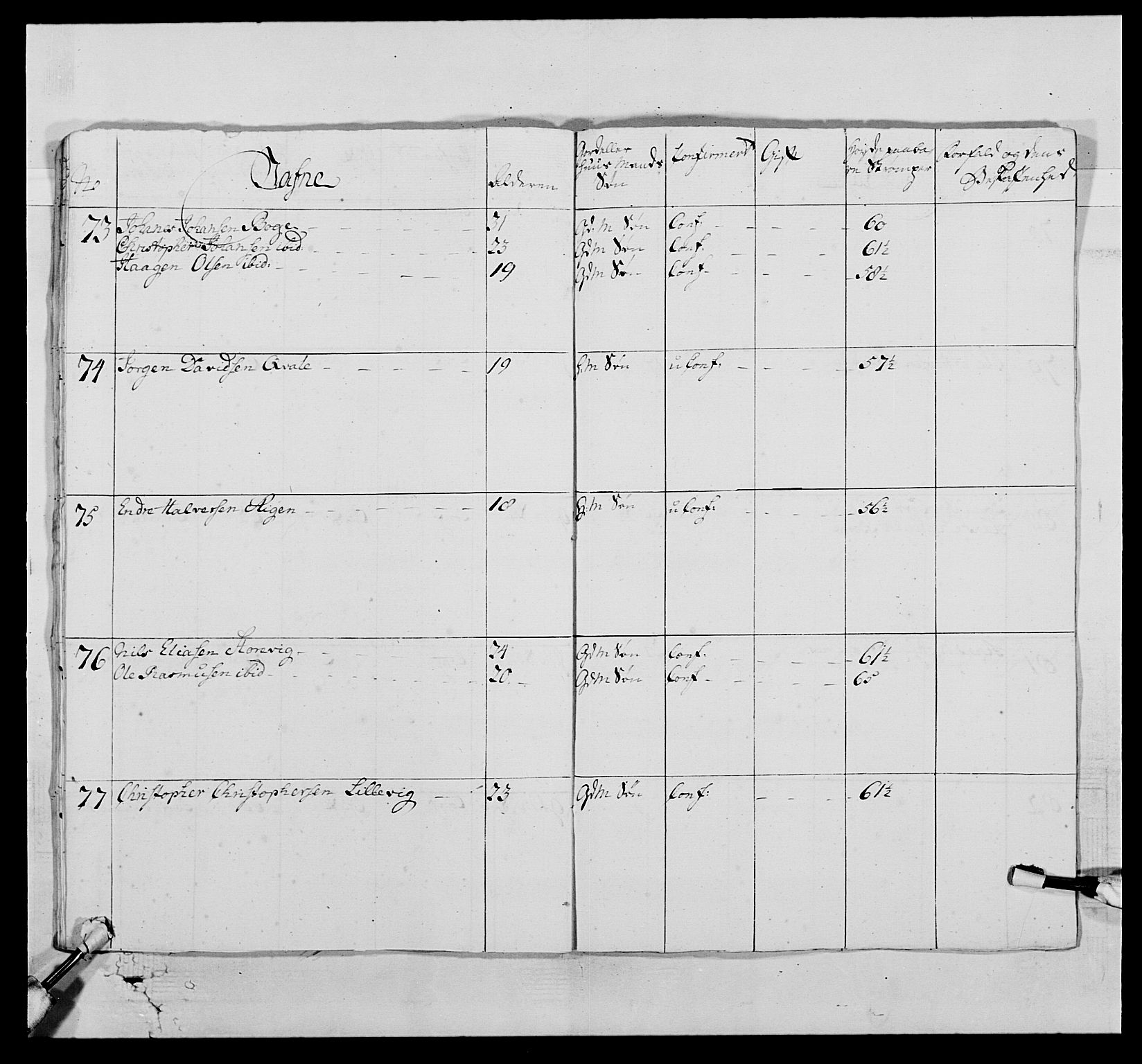 Kommanderende general (KG I) med Det norske krigsdirektorium, AV/RA-EA-5419/E/Ea/L0520b: 2. Bergenhusiske regiment, 1761-1765, p. 257