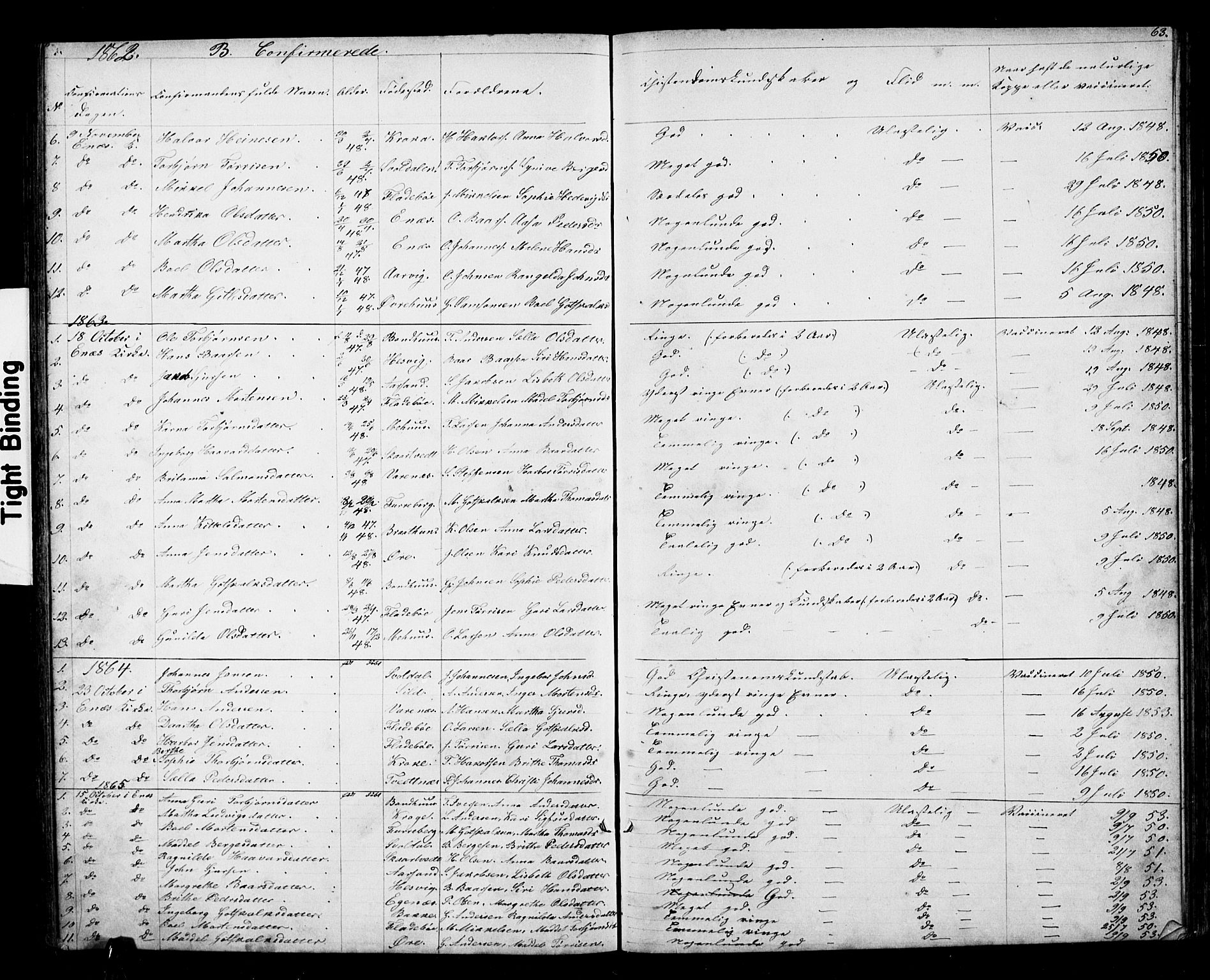 Kvinnherad sokneprestembete, SAB/A-76401/H/Hab: Parish register (copy) no. D 1, 1856-1905, p. 63