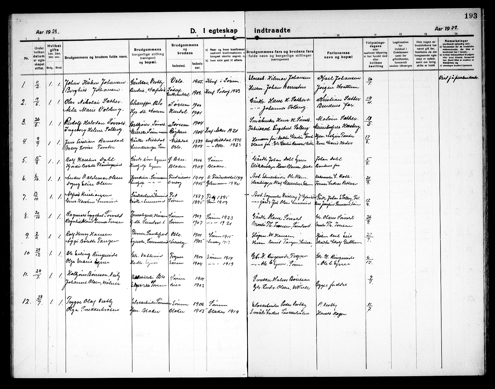 Sørum prestekontor Kirkebøker, AV/SAO-A-10303/G/Ga/L0008: Parish register (copy) no. I 8, 1917-1934, p. 193