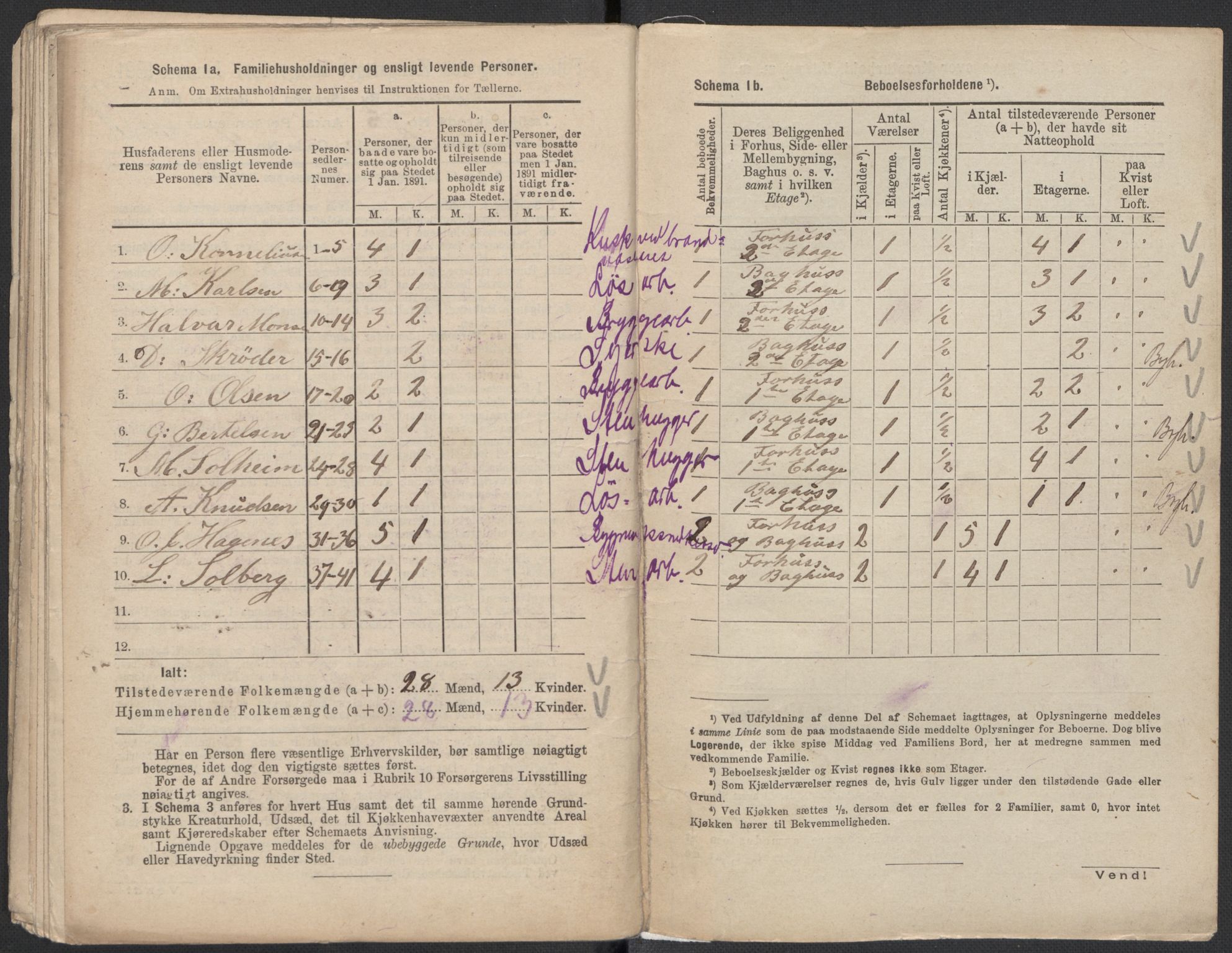 RA, 1891 Census for 1301 Bergen, 1891, p. 7491