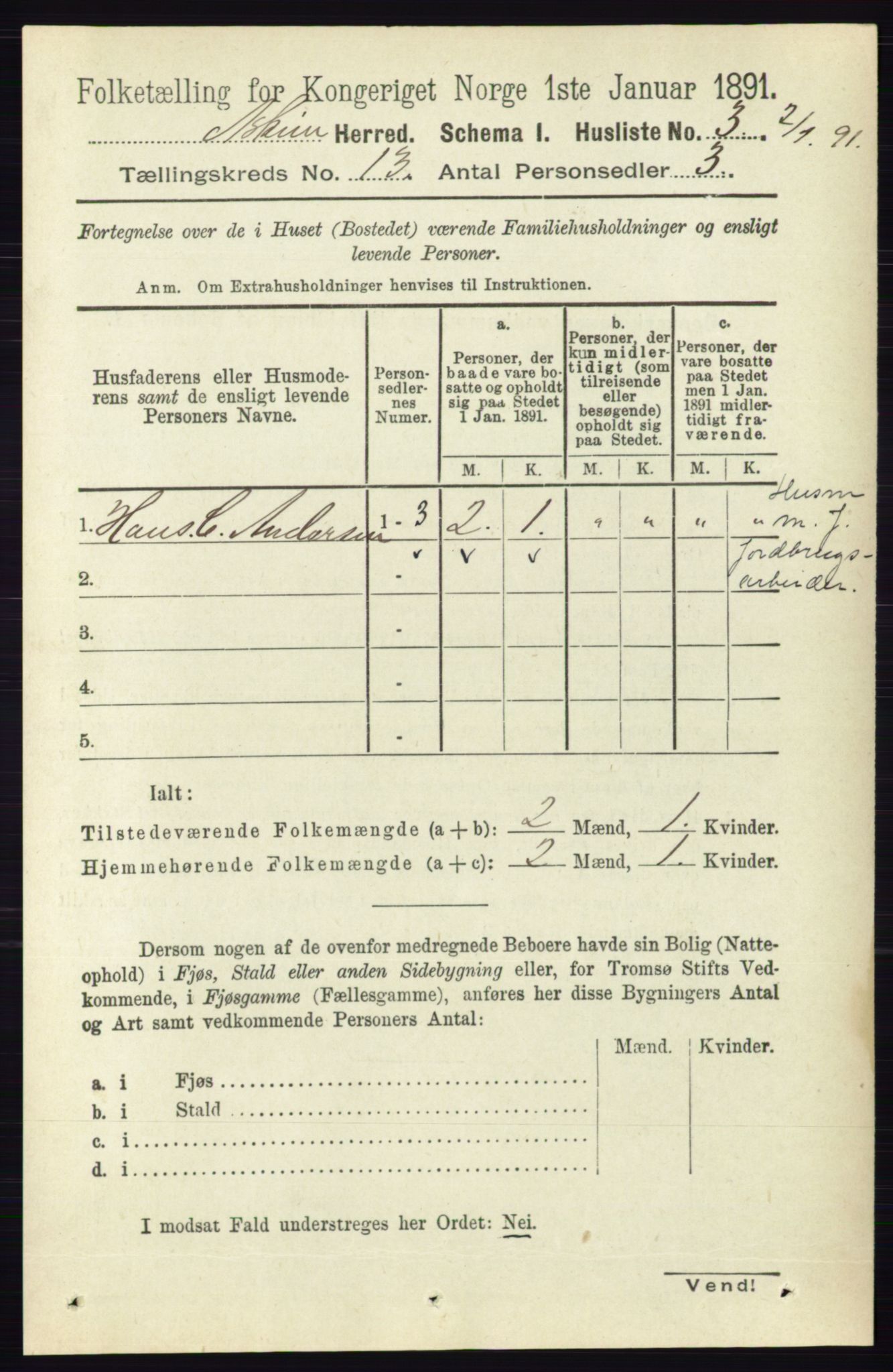 RA, 1891 census for 0124 Askim, 1891, p. 2013