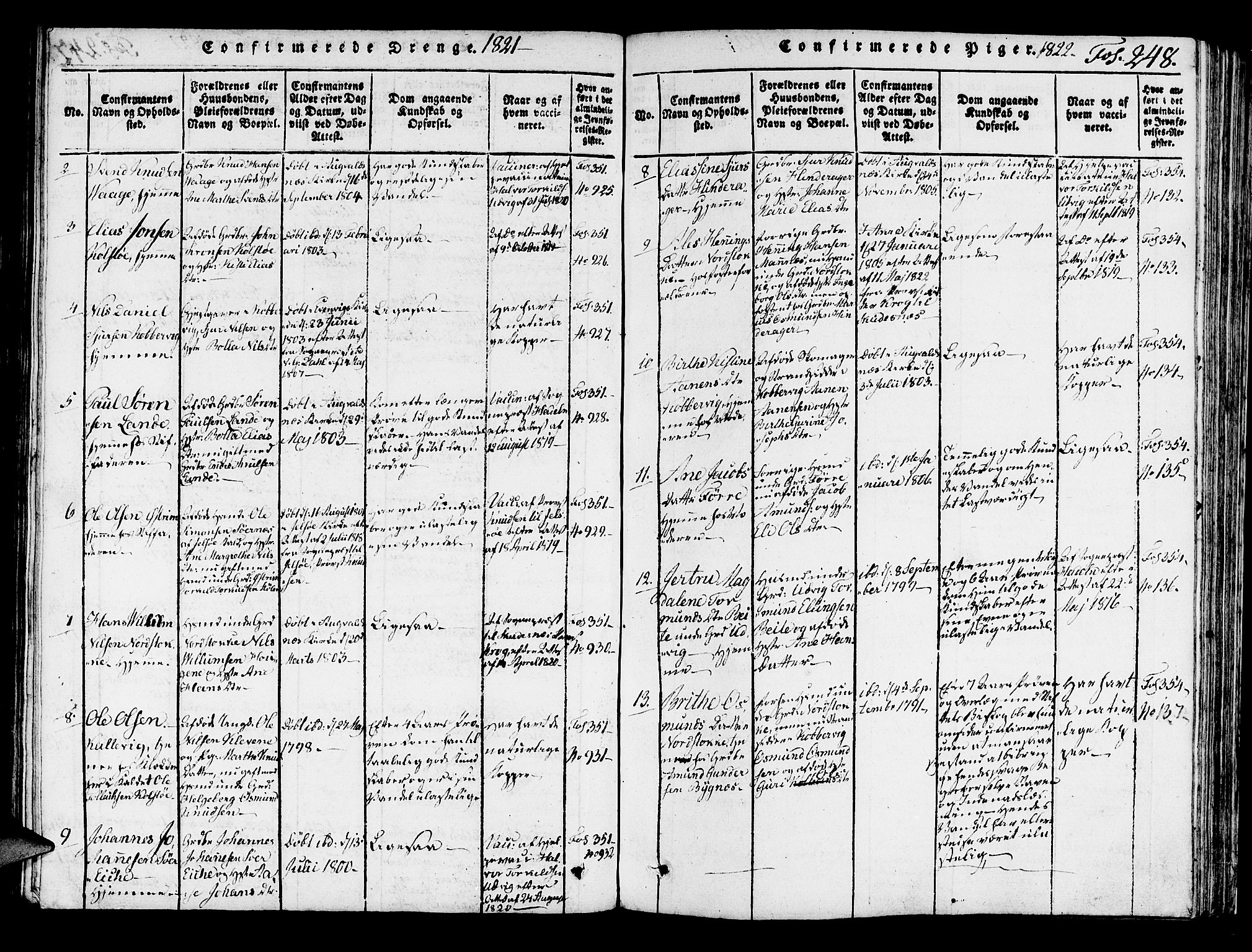 Avaldsnes sokneprestkontor, SAST/A -101851/H/Ha/Haa/L0004: Parish register (official) no. A 4, 1816-1825, p. 248