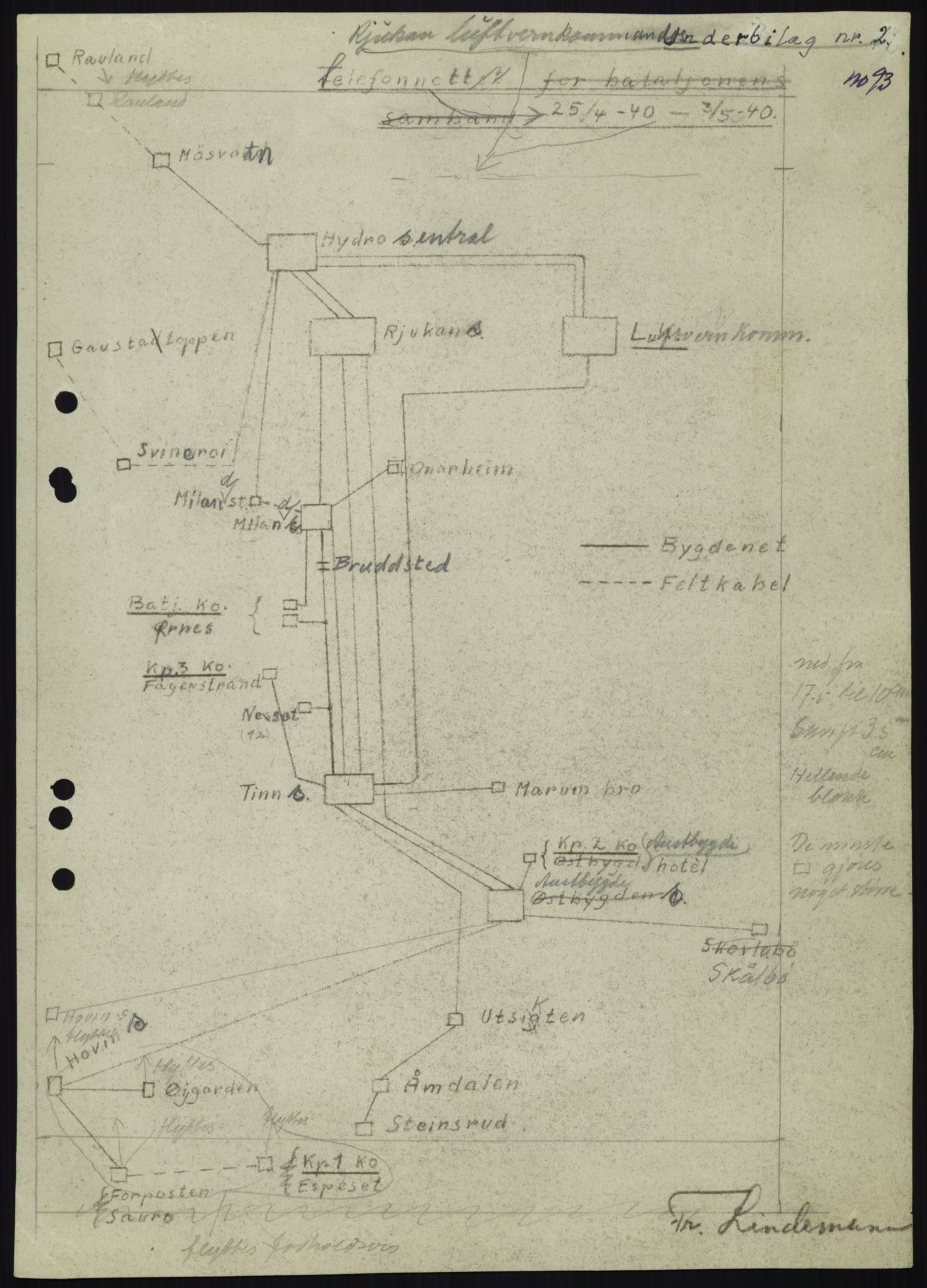 Forsvaret, Forsvarets krigshistoriske avdeling, AV/RA-RAFA-2017/Y/Yb/L0056: II-C-11-136-139  -  1. Divisjon, 1940-1957, p. 1890