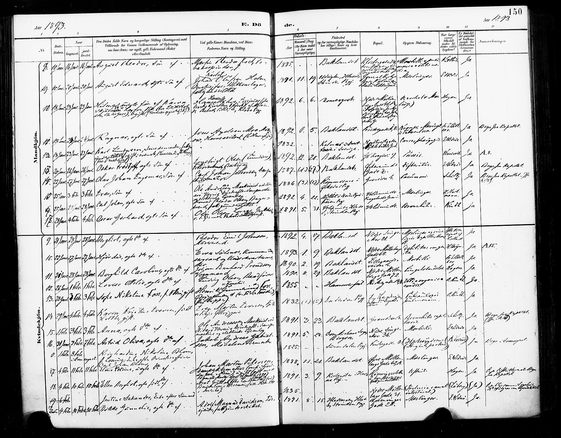 Ministerialprotokoller, klokkerbøker og fødselsregistre - Sør-Trøndelag, AV/SAT-A-1456/604/L0198: Parish register (official) no. 604A19, 1893-1900, p. 150