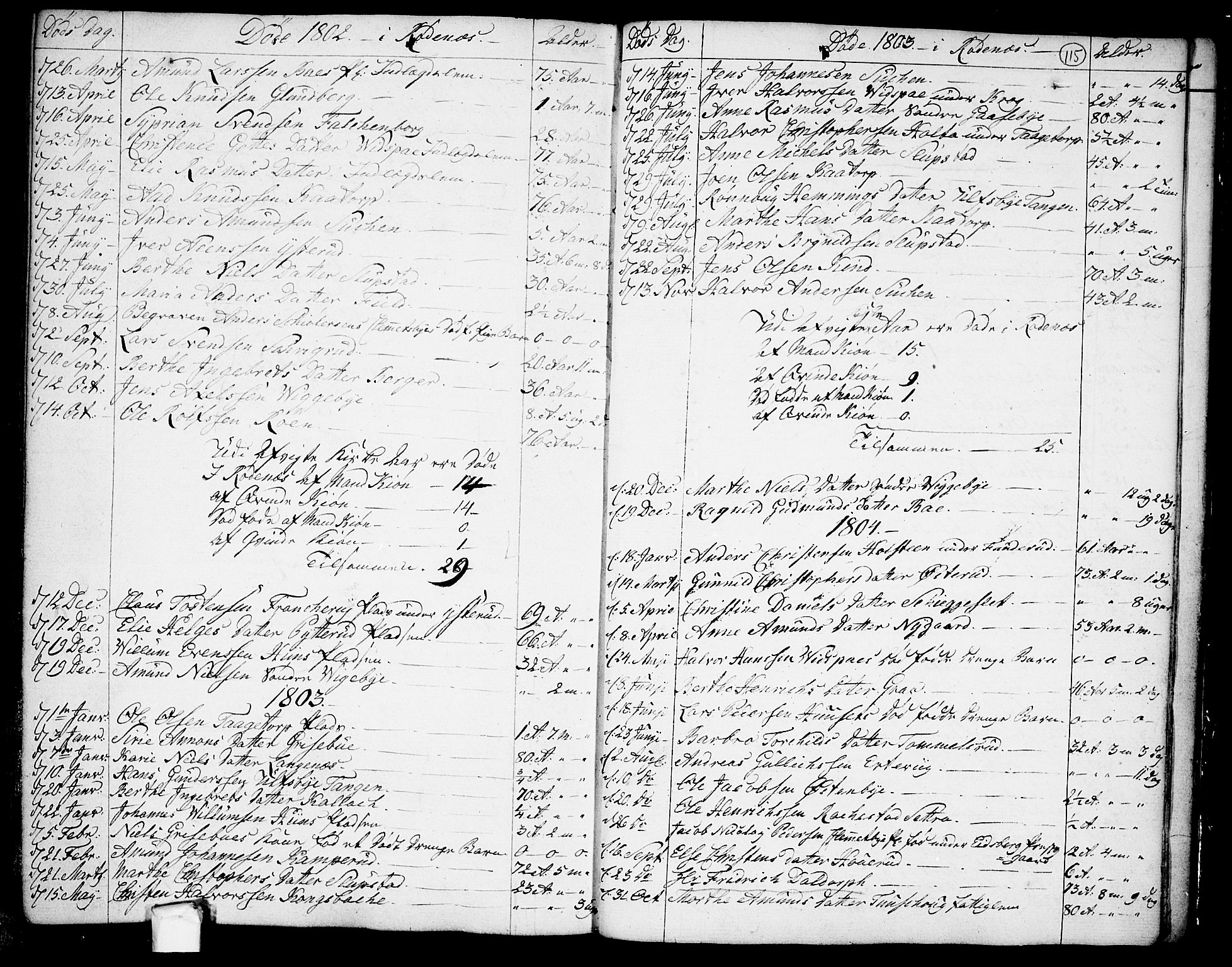 Rødenes prestekontor Kirkebøker, AV/SAO-A-2005/F/Fa/L0003: Parish register (official) no. I 3, 1777-1814, p. 115