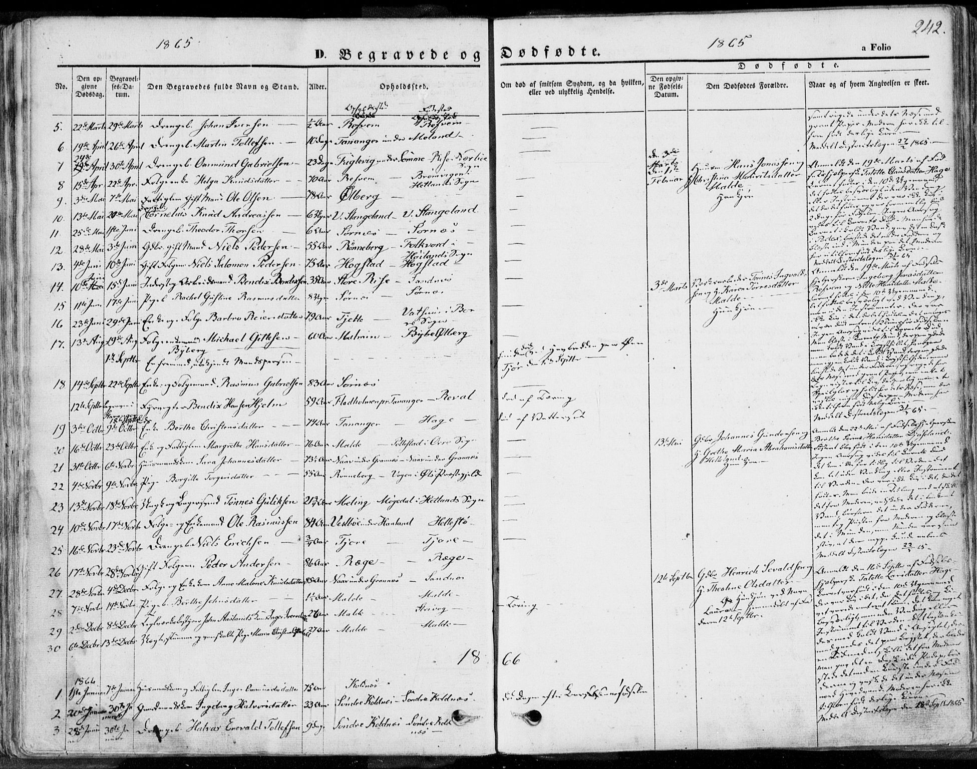 Håland sokneprestkontor, SAST/A-101802/001/30BA/L0008: Parish register (official) no. A 7.2, 1854-1870, p. 242