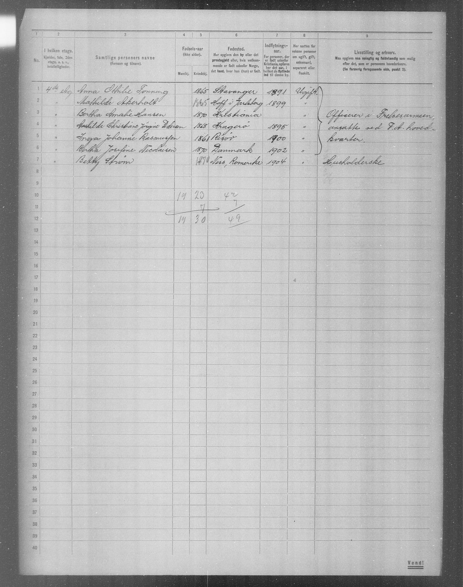 OBA, Municipal Census 1904 for Kristiania, 1904, p. 6531