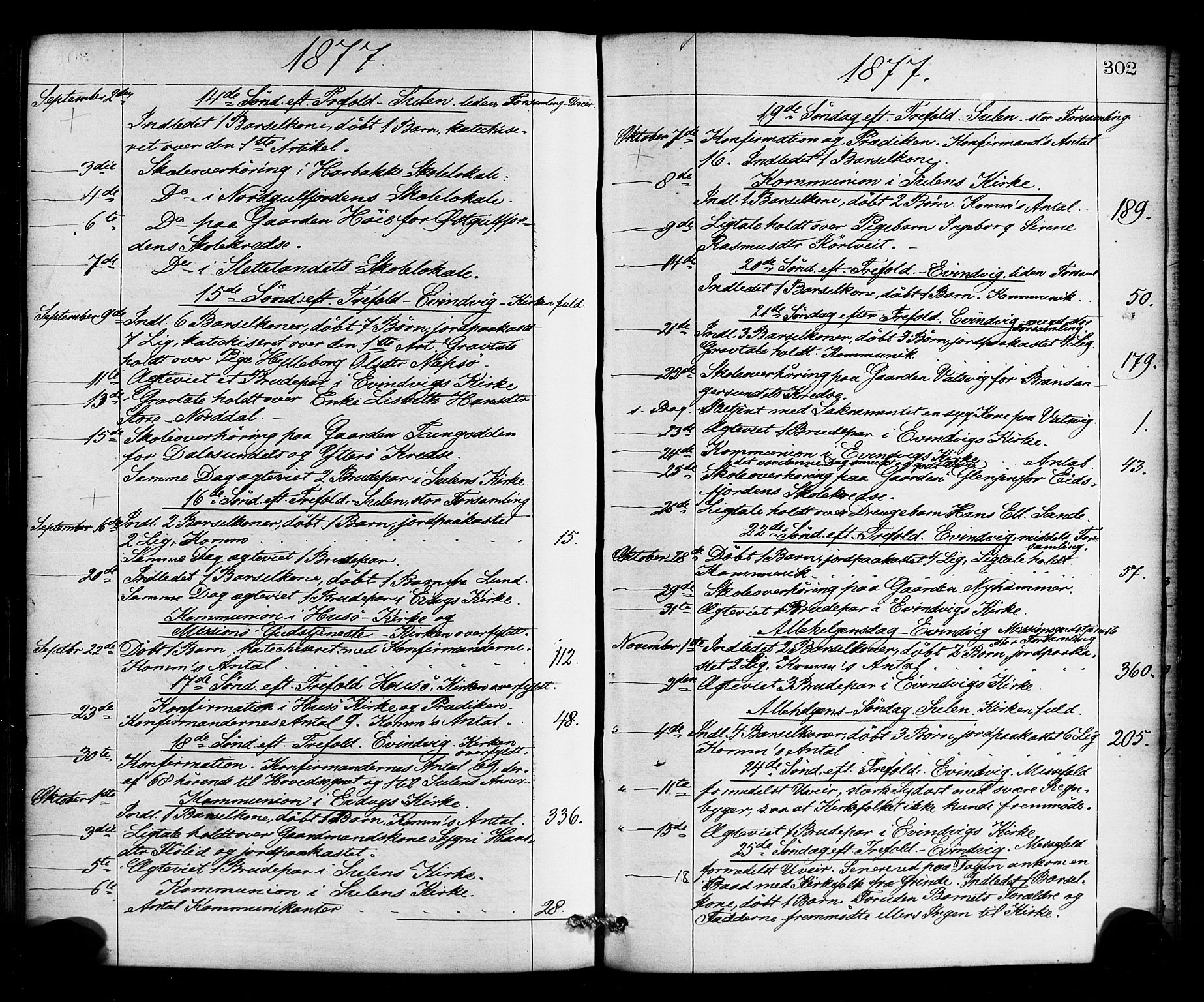 Gulen sokneprestembete, SAB/A-80201/H/Haa/Haaa/L0023: Parish register (official) no. A 23, 1870-1880, p. 302