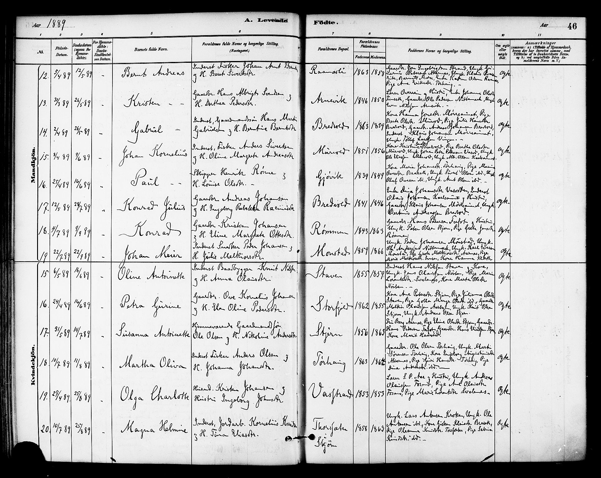 Ministerialprotokoller, klokkerbøker og fødselsregistre - Sør-Trøndelag, AV/SAT-A-1456/655/L0680: Parish register (official) no. 655A09, 1880-1894, p. 46