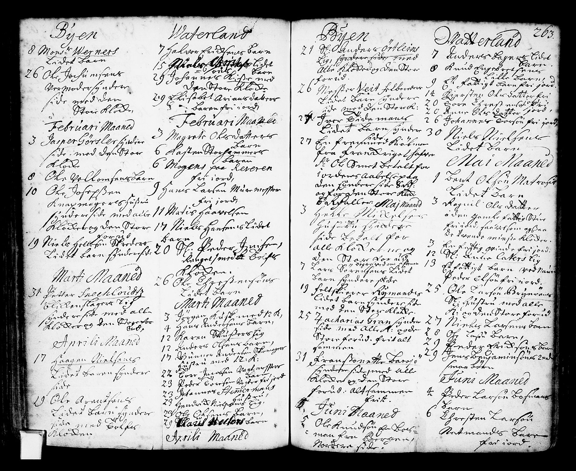 Oslo domkirke Kirkebøker, SAO/A-10752/F/Fa/L0002: Parish register (official) no. 2, 1705-1730, p. 263