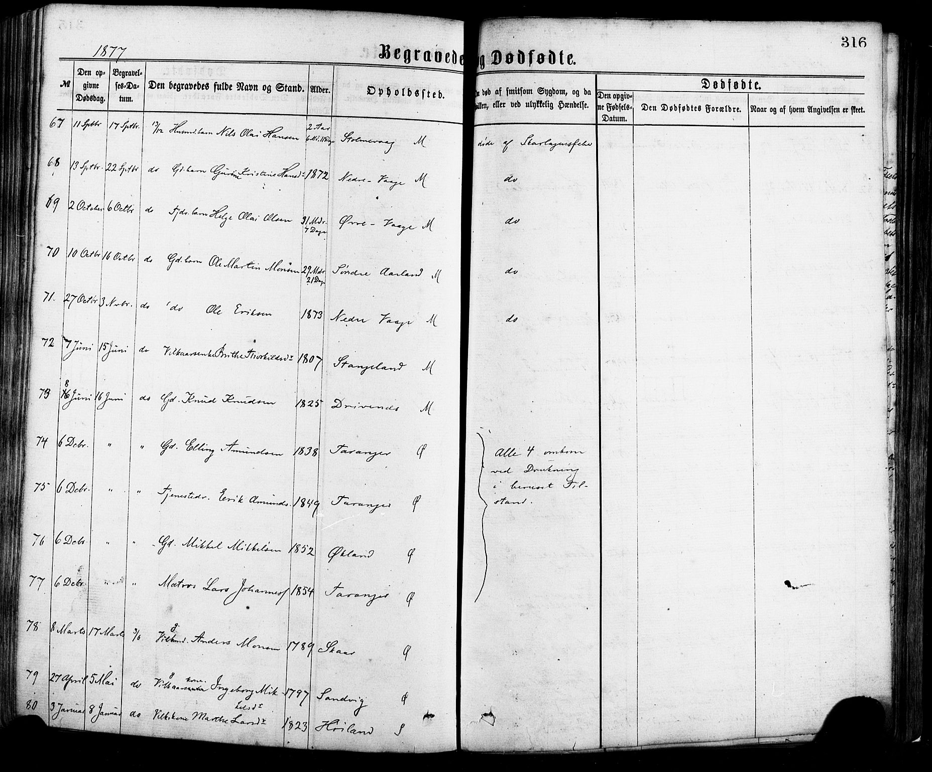 Sund sokneprestembete, AV/SAB-A-99930: Parish register (official) no. A 15, 1867-1881, p. 316