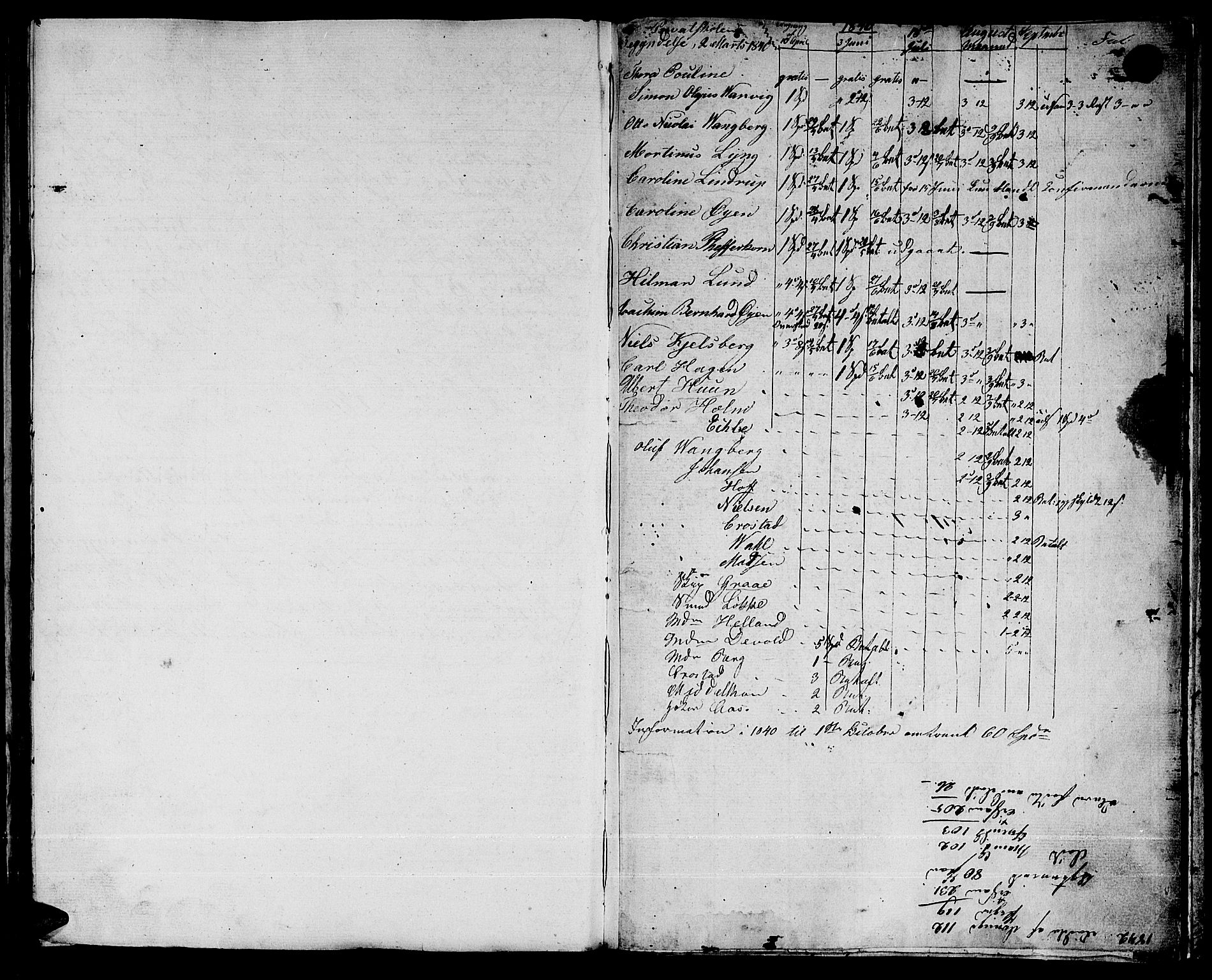 Ministerialprotokoller, klokkerbøker og fødselsregistre - Sør-Trøndelag, AV/SAT-A-1456/601/L0083: Parish register (copy) no. 601C01, 1837-1855