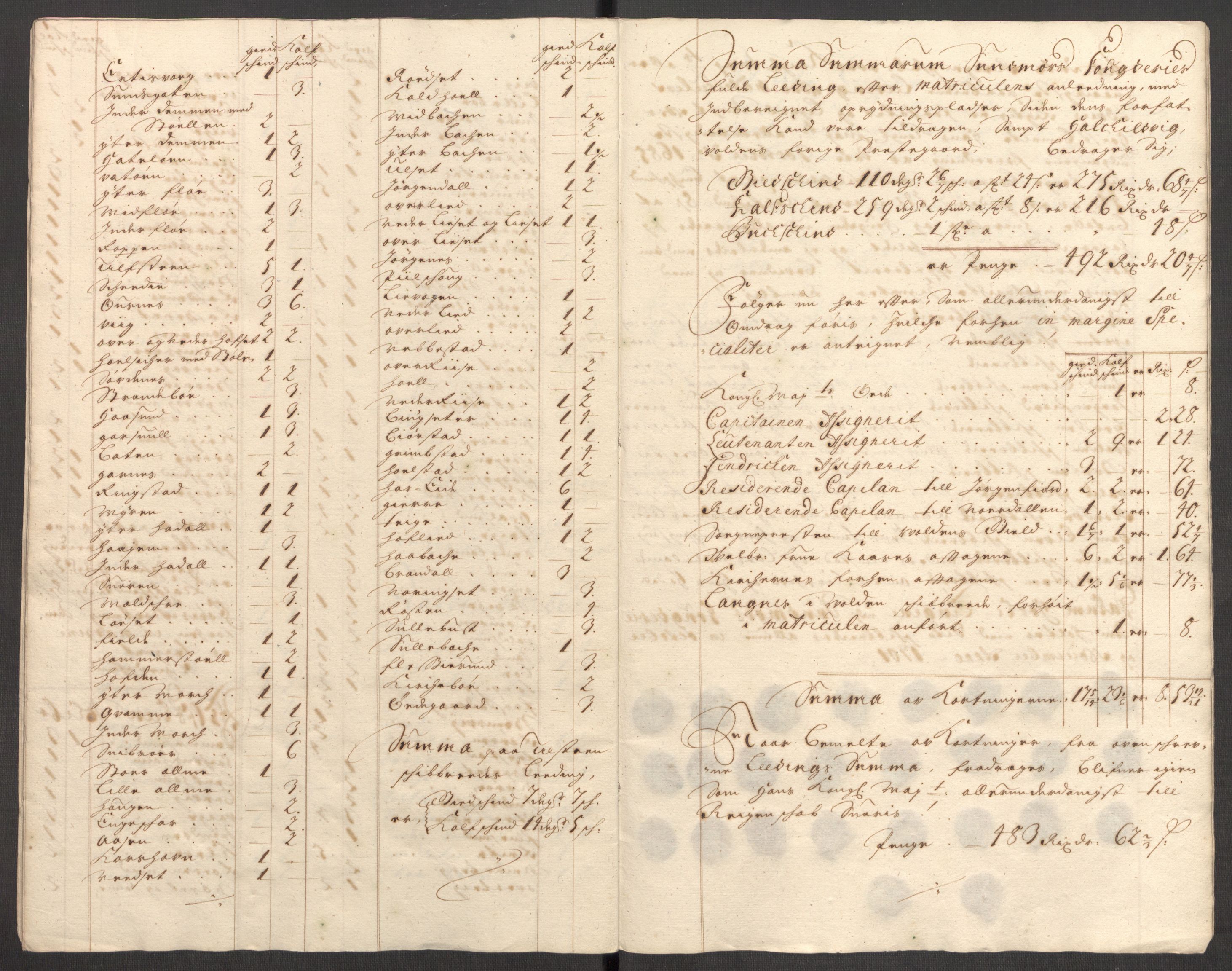 Rentekammeret inntil 1814, Reviderte regnskaper, Fogderegnskap, AV/RA-EA-4092/R54/L3558: Fogderegnskap Sunnmøre, 1700-1701, p. 373