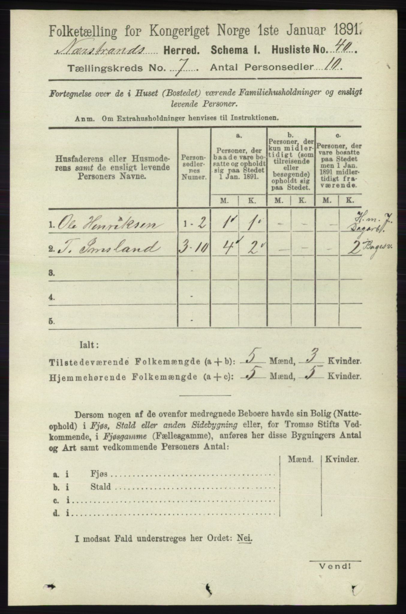 RA, 1891 census for 1139 Nedstrand, 1891, p. 1184