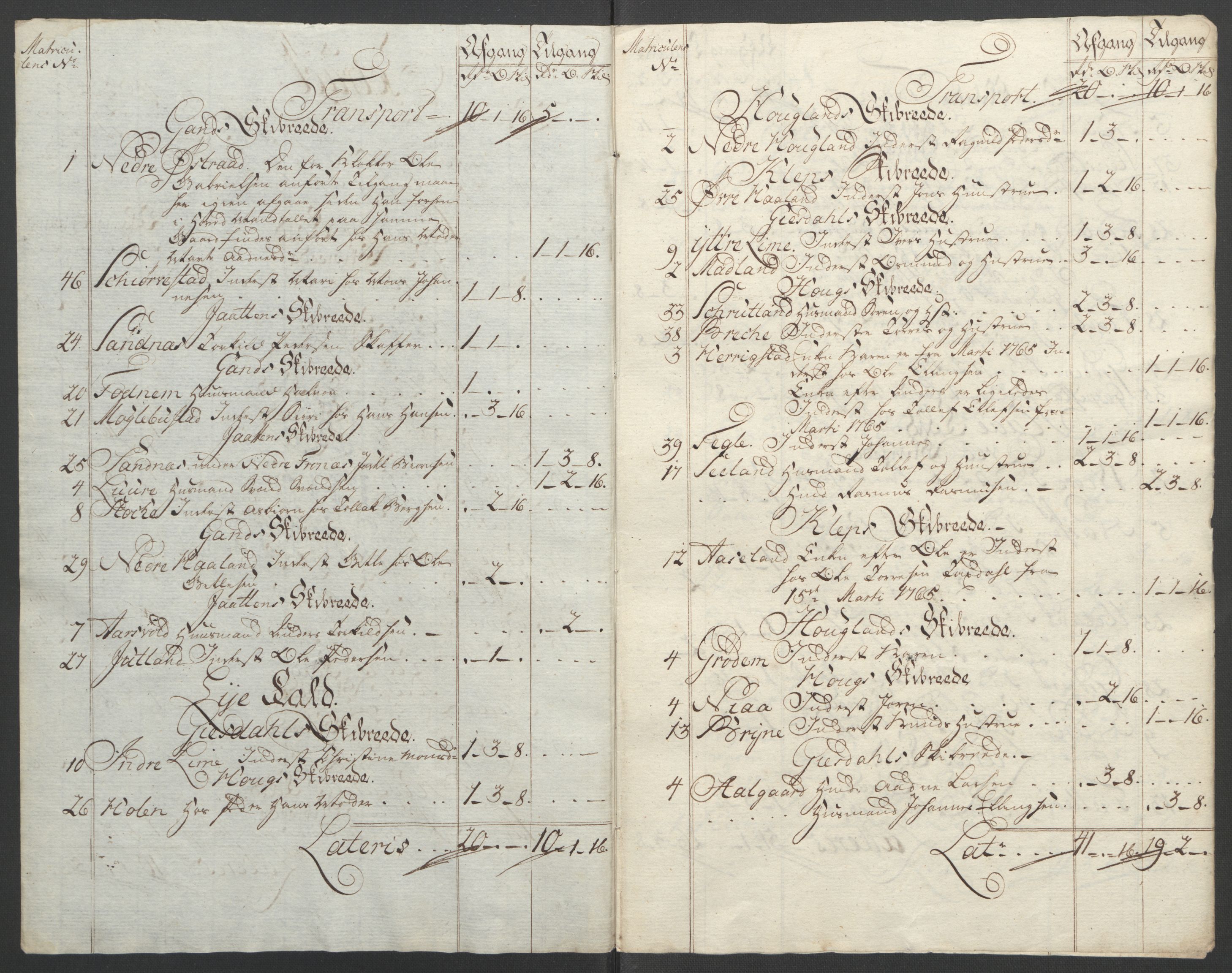 Rentekammeret inntil 1814, Reviderte regnskaper, Fogderegnskap, RA/EA-4092/R46/L2836: Ekstraskatten Jæren og Dalane, 1764-1766, p. 431