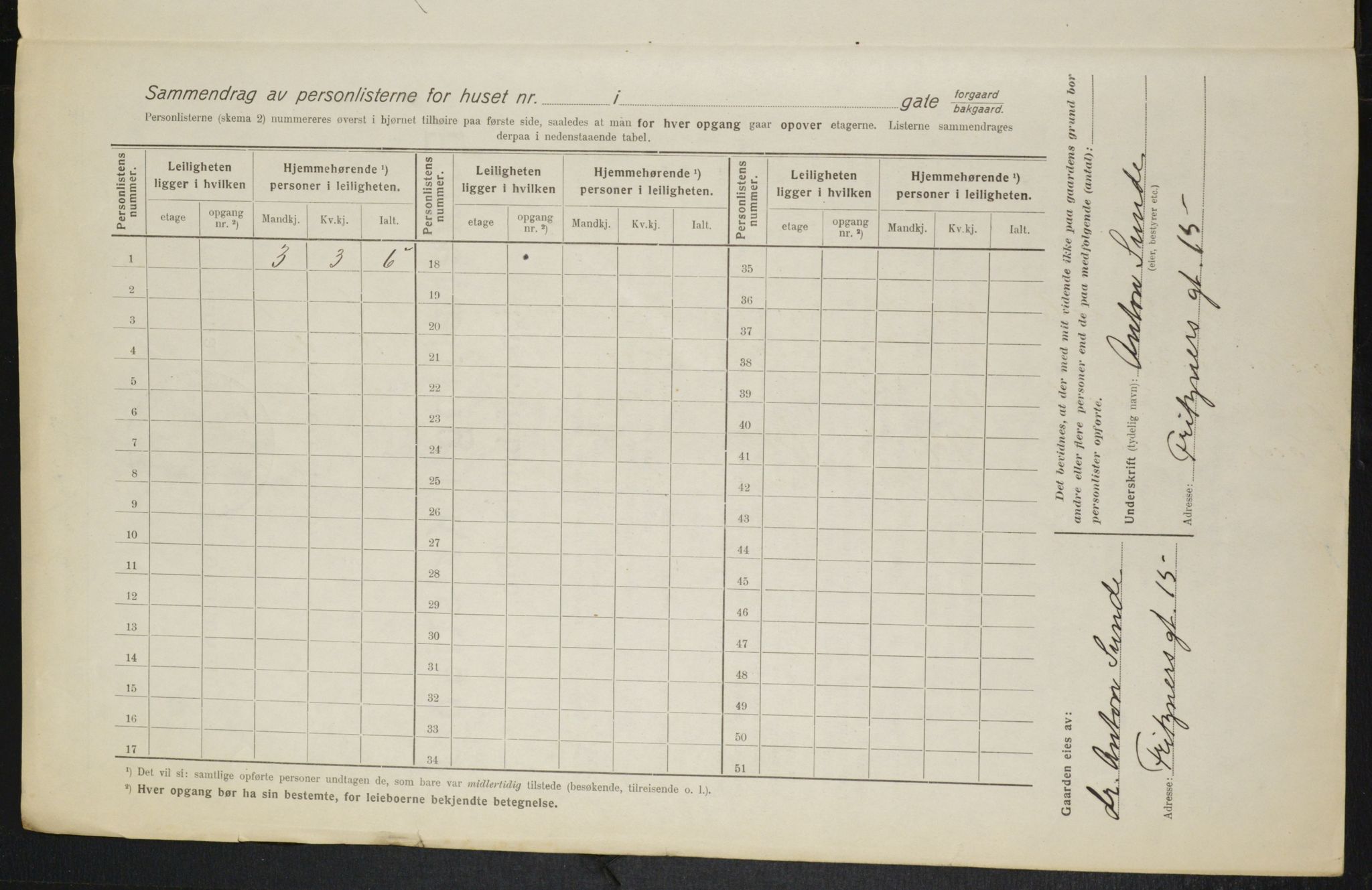 OBA, Municipal Census 1916 for Kristiania, 1916, p. 27642