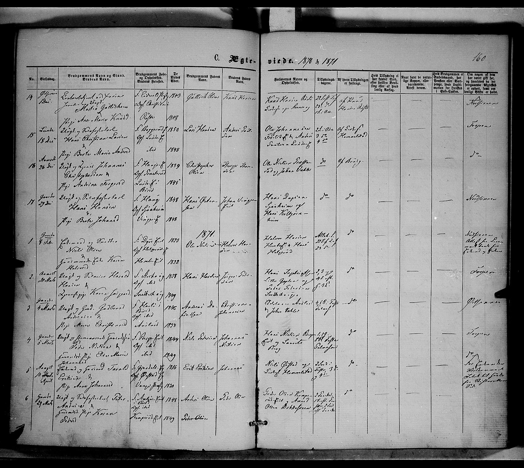 Nordre Land prestekontor, SAH/PREST-124/H/Ha/Haa/L0001: Parish register (official) no. 1, 1860-1871, p. 160