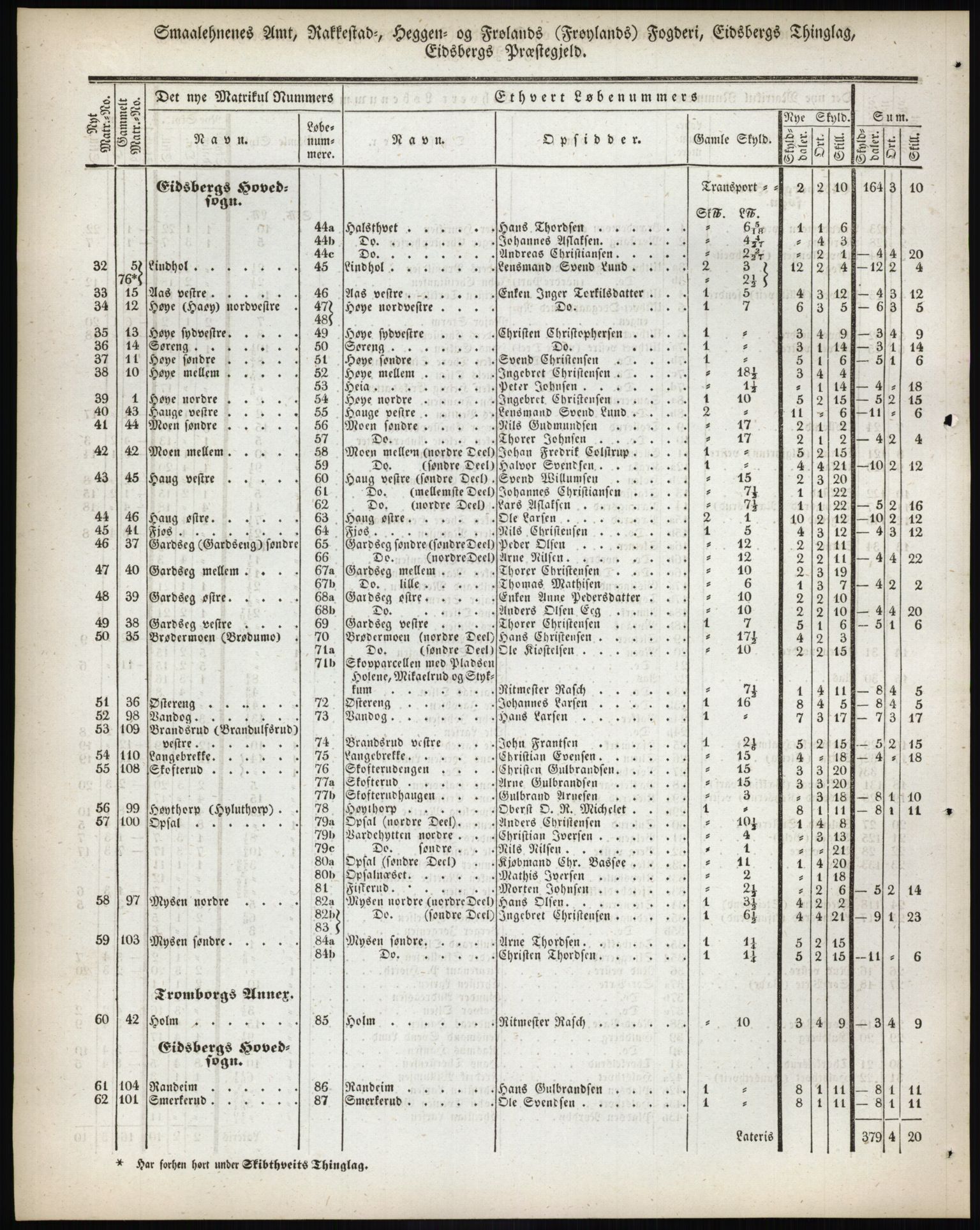 Andre publikasjoner, PUBL/PUBL-999/0002/0001: Bind 1 - Smålenenes amt, 1838, p. 137