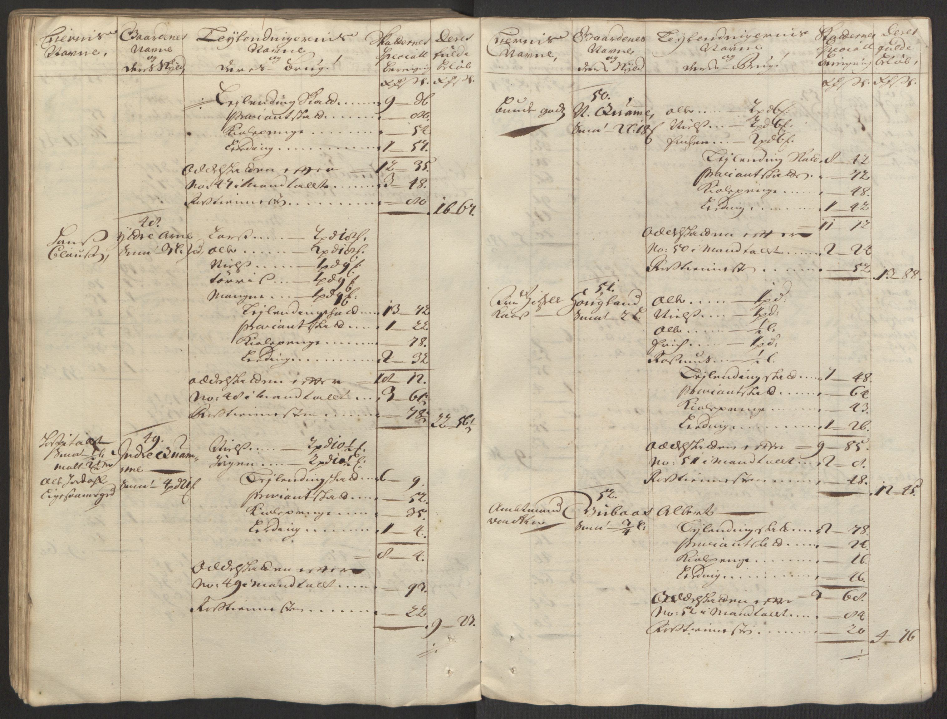 Rentekammeret inntil 1814, Reviderte regnskaper, Fogderegnskap, AV/RA-EA-4092/R51/L3182: Fogderegnskap Nordhordland og Voss, 1694, p. 181