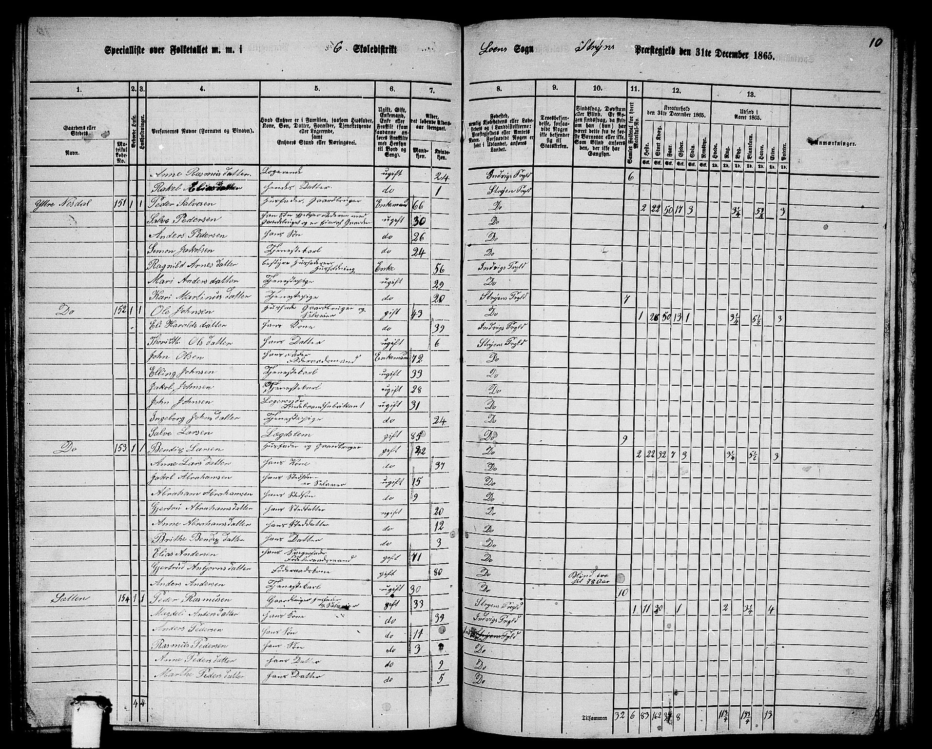 RA, 1865 census for Stryn, 1865, p. 78