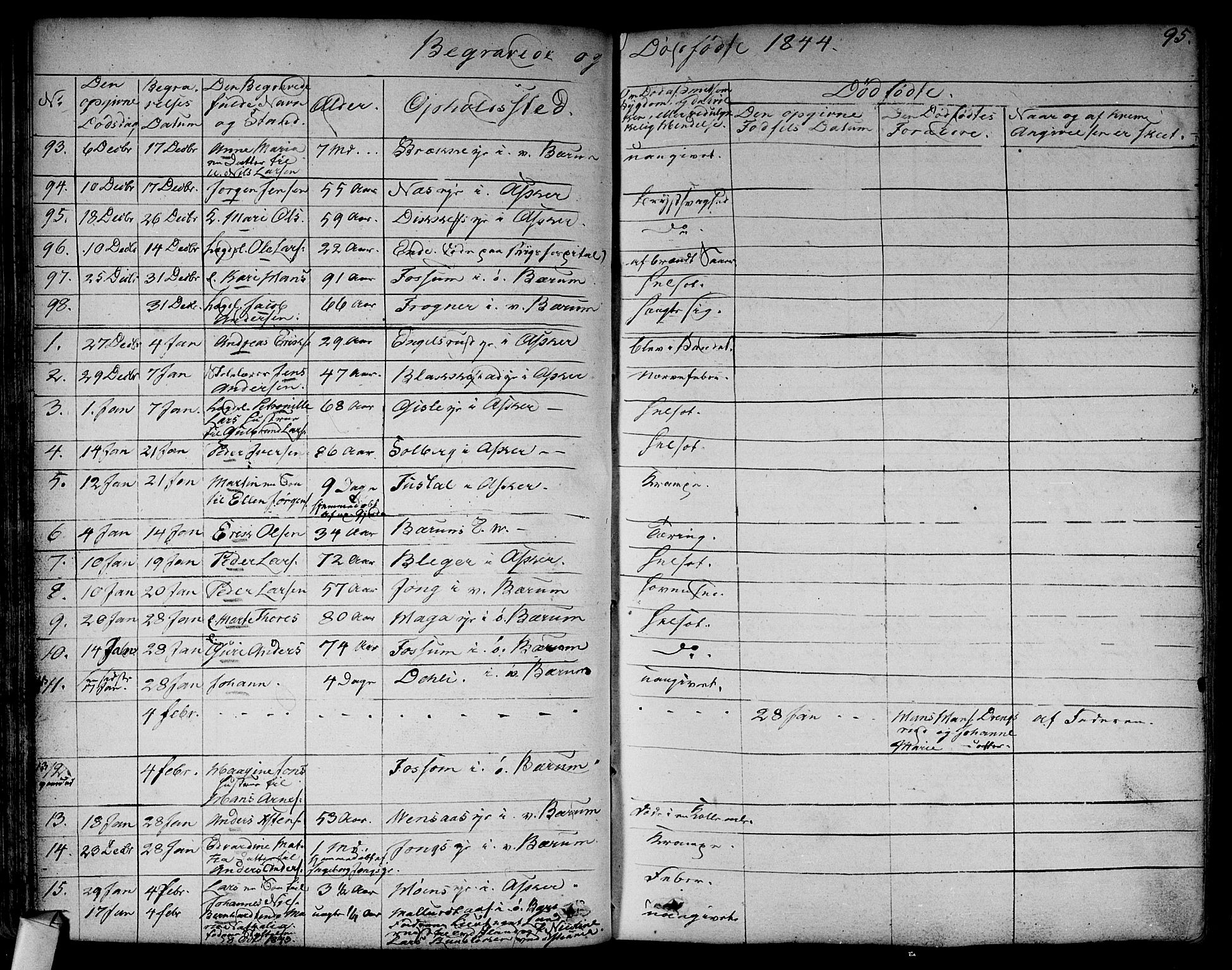 Asker prestekontor Kirkebøker, SAO/A-10256a/F/Fa/L0011: Parish register (official) no. I 11, 1825-1878, p. 95