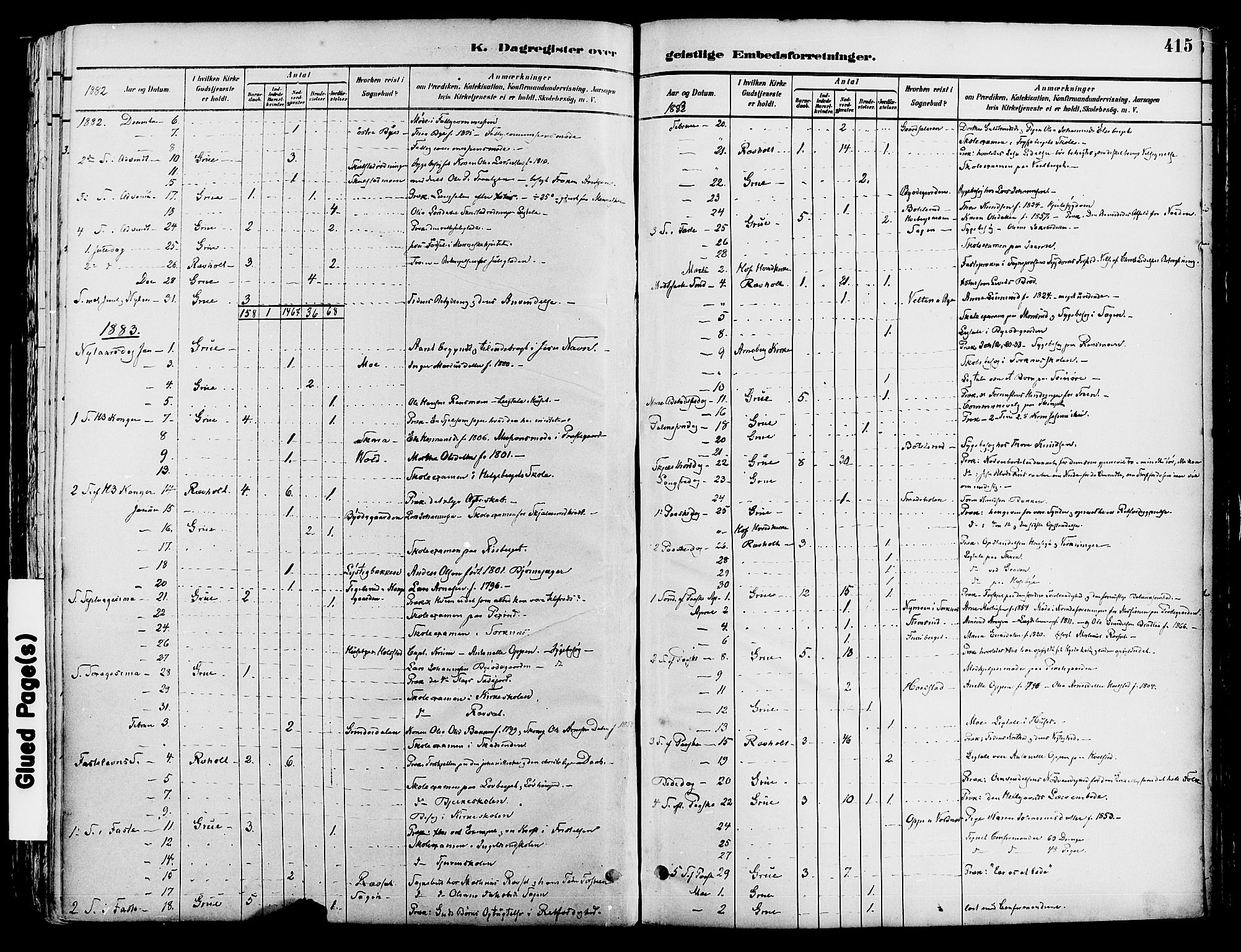 Grue prestekontor, SAH/PREST-036/H/Ha/Haa/L0012: Parish register (official) no. 12, 1881-1897, p. 415