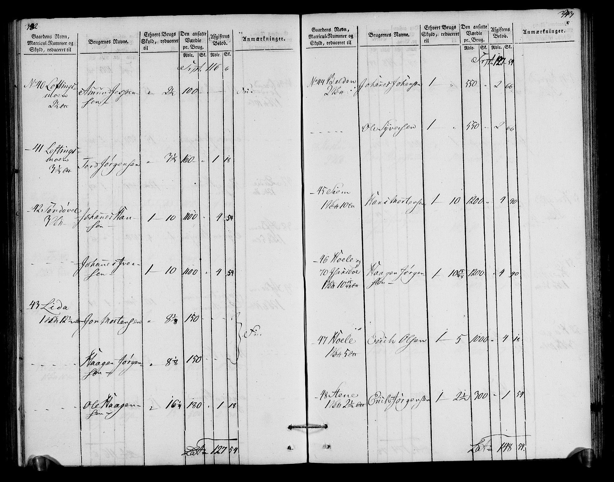 Rentekammeret inntil 1814, Realistisk ordnet avdeling, AV/RA-EA-4070/N/Ne/Nea/L0040: Gudbrandsdalen fogderi. Oppebørselsregister, 1803-1804, p. 172