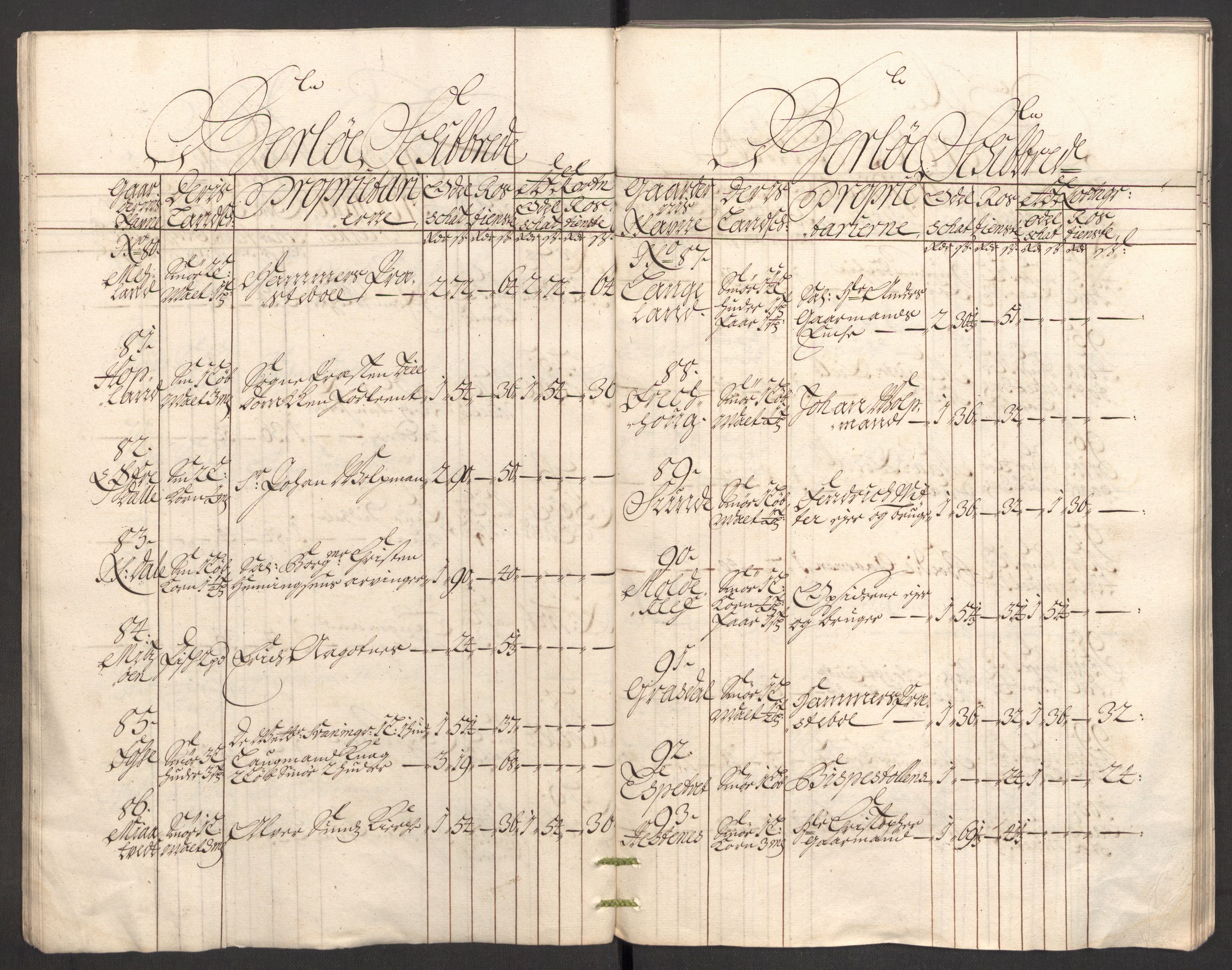 Rentekammeret inntil 1814, Reviderte regnskaper, Fogderegnskap, AV/RA-EA-4092/R51/L3187: Fogderegnskap Nordhordland og Voss, 1704-1705, p. 36