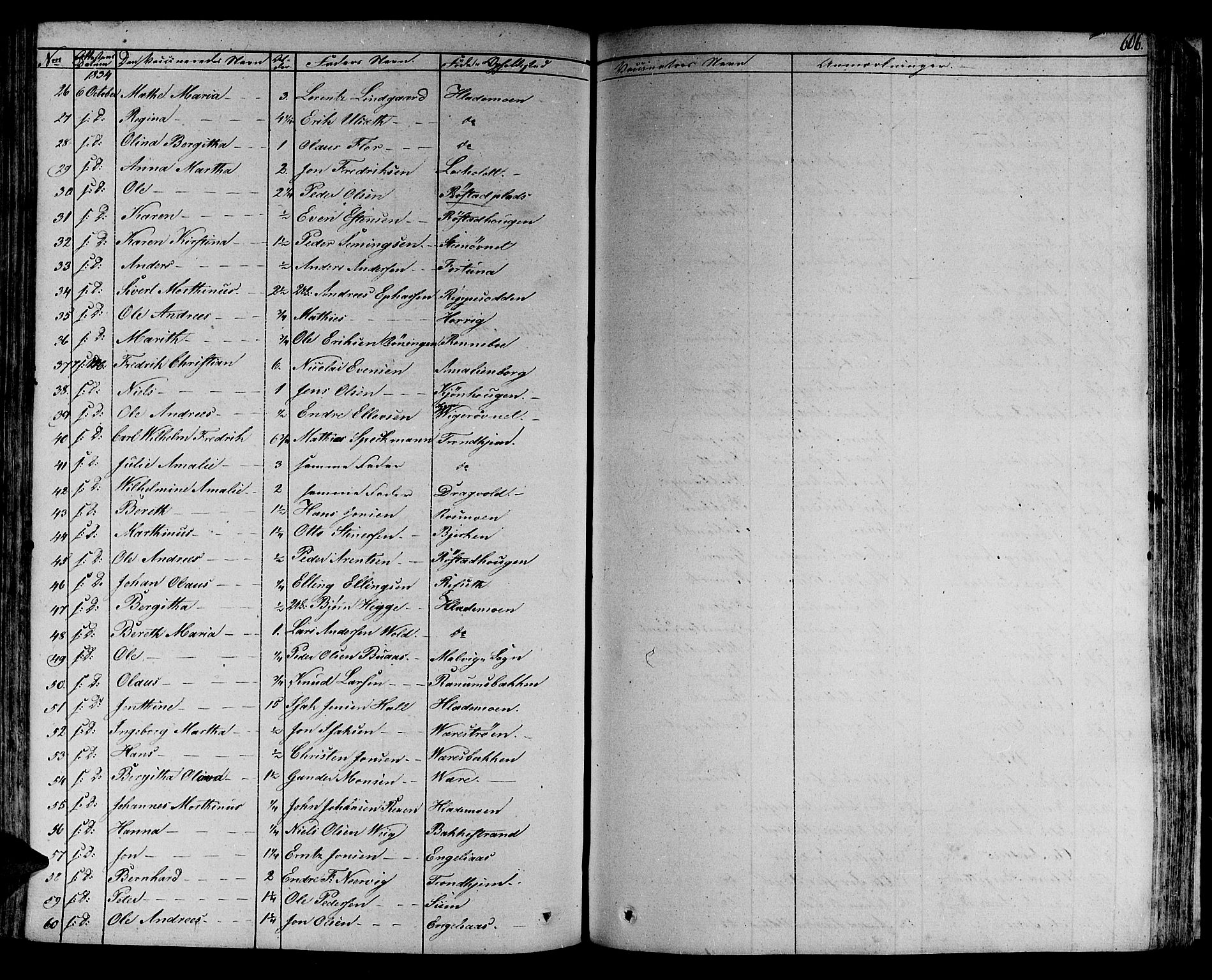 Ministerialprotokoller, klokkerbøker og fødselsregistre - Sør-Trøndelag, SAT/A-1456/606/L0286: Parish register (official) no. 606A04 /1, 1823-1840, p. 606