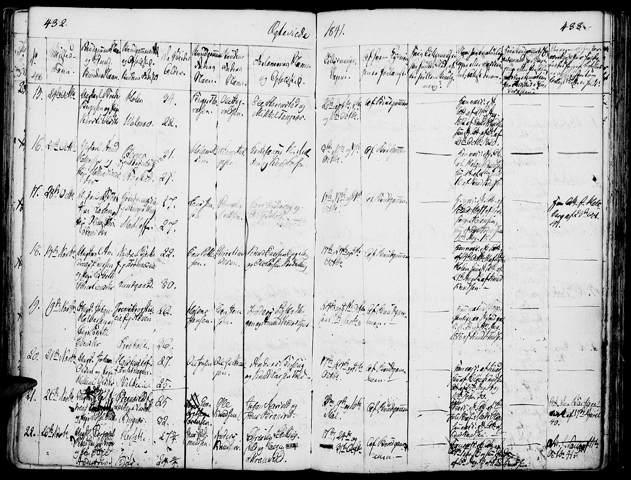 Løten prestekontor, SAH/PREST-022/K/Ka/L0006: Parish register (official) no. 6, 1832-1849, p. 432-433