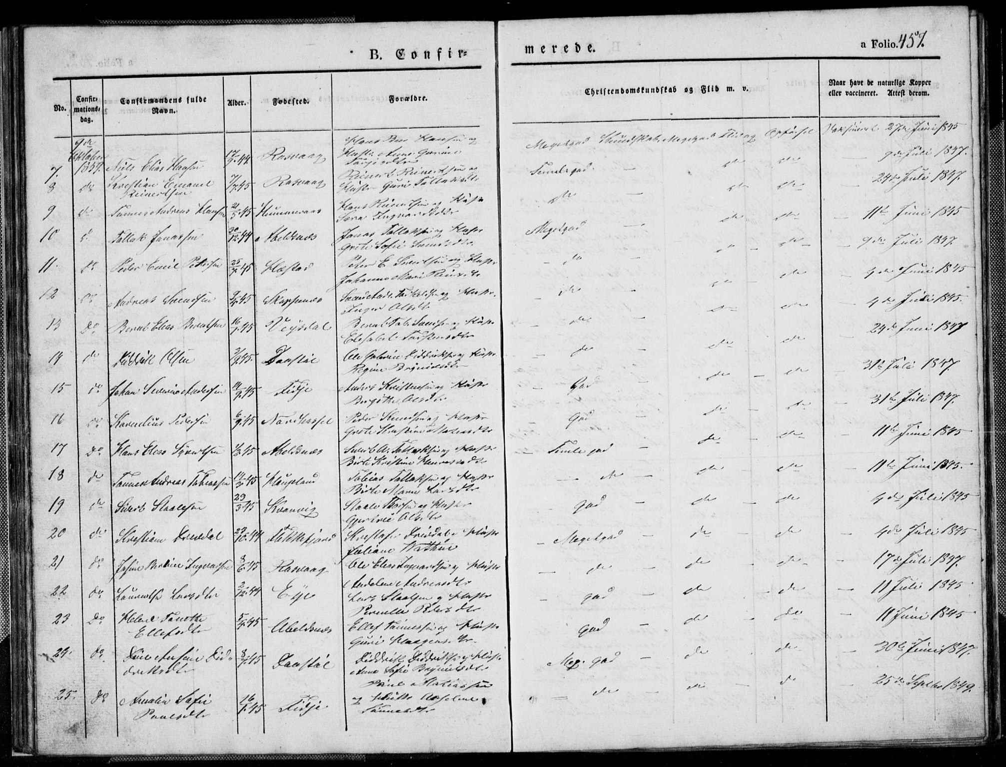 Flekkefjord sokneprestkontor, SAK/1111-0012/F/Fb/Fbb/L0002: Parish register (copy) no. B 2b, 1831-1866, p. 457