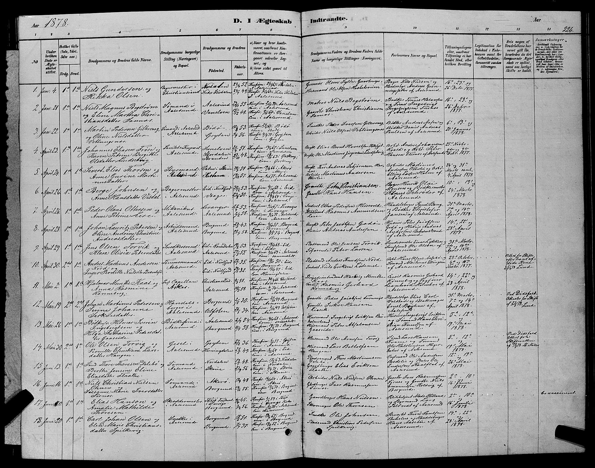 Ministerialprotokoller, klokkerbøker og fødselsregistre - Møre og Romsdal, SAT/A-1454/529/L0466: Parish register (copy) no. 529C03, 1878-1888, p. 226