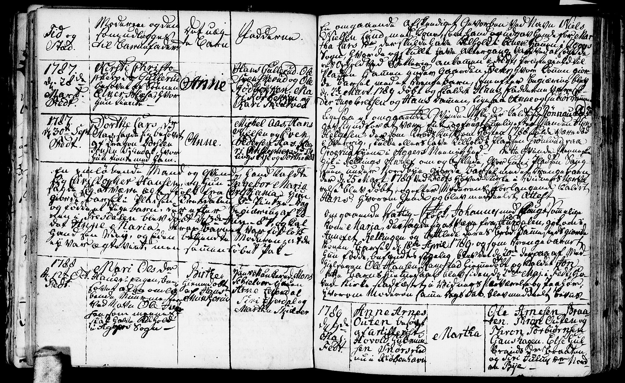 Fet prestekontor Kirkebøker, AV/SAO-A-10370a/F/Fa/L0002: Parish register (official) no. I 2, 1716-1815, p. 53