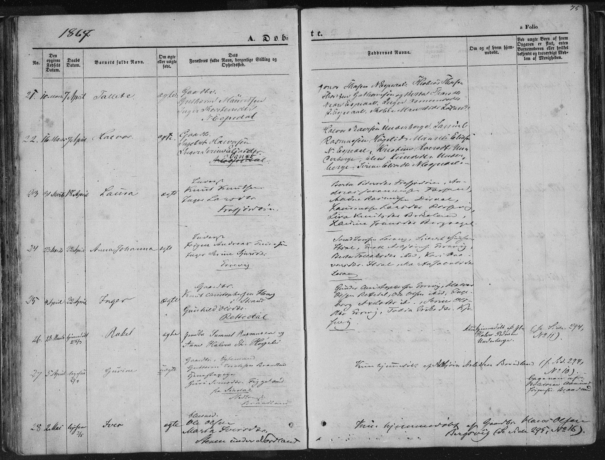 Høgsfjord sokneprestkontor, SAST/A-101624/H/Ha/Haa/L0001: Parish register (official) no. A 1, 1854-1875, p. 75