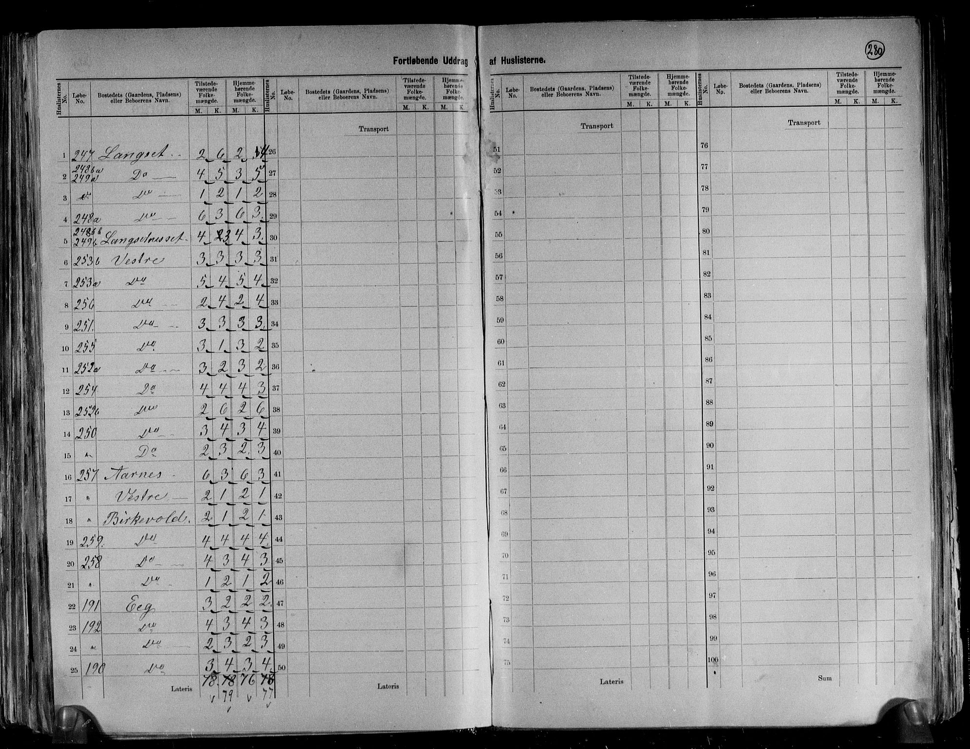 RA, 1891 census for 1529 Skodje, 1891, p. 29