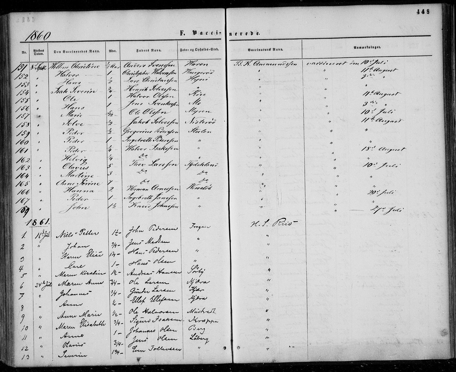 Gjerpen kirkebøker, SAKO/A-265/F/Fa/L0008b: Parish register (official) no. I 8B, 1857-1871, p. 448