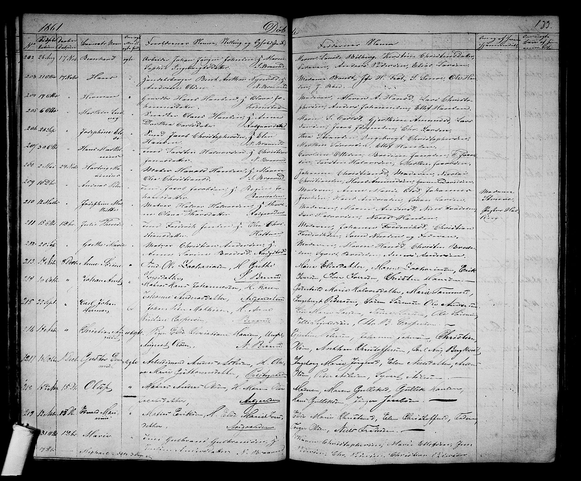 Borre kirkebøker, AV/SAKO-A-338/G/Ga/L0002: Parish register (copy) no. I 2, 1852-1871, p. 133