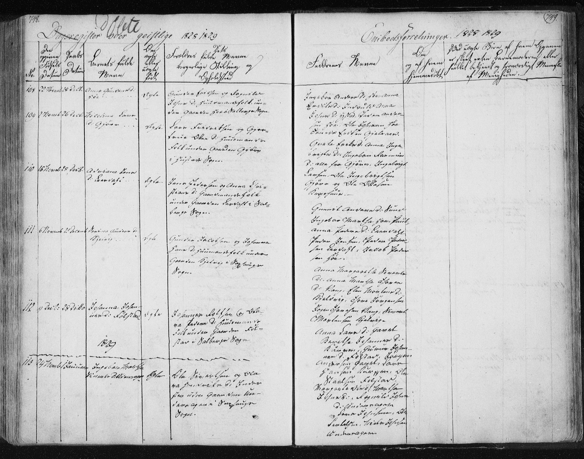 Ministerialprotokoller, klokkerbøker og fødselsregistre - Nord-Trøndelag, AV/SAT-A-1458/730/L0276: Parish register (official) no. 730A05, 1822-1830, p. 748-749