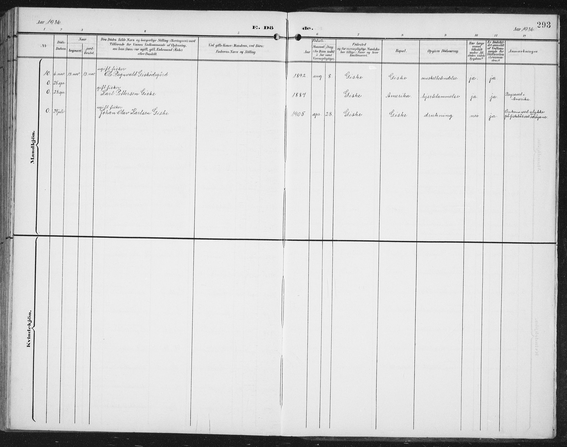 Ministerialprotokoller, klokkerbøker og fødselsregistre - Møre og Romsdal, AV/SAT-A-1454/534/L0489: Parish register (copy) no. 534C01, 1899-1941, p. 293