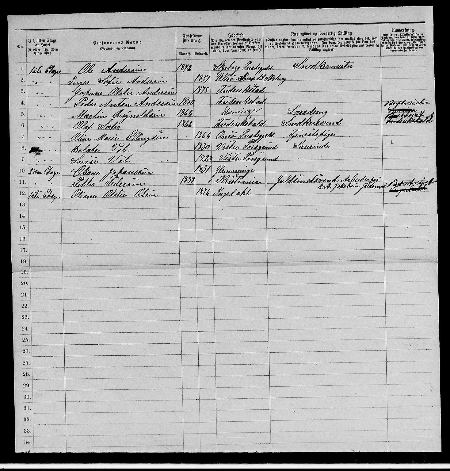 RA, 1885 census for 0103 Fredrikstad, 1885, p. 680